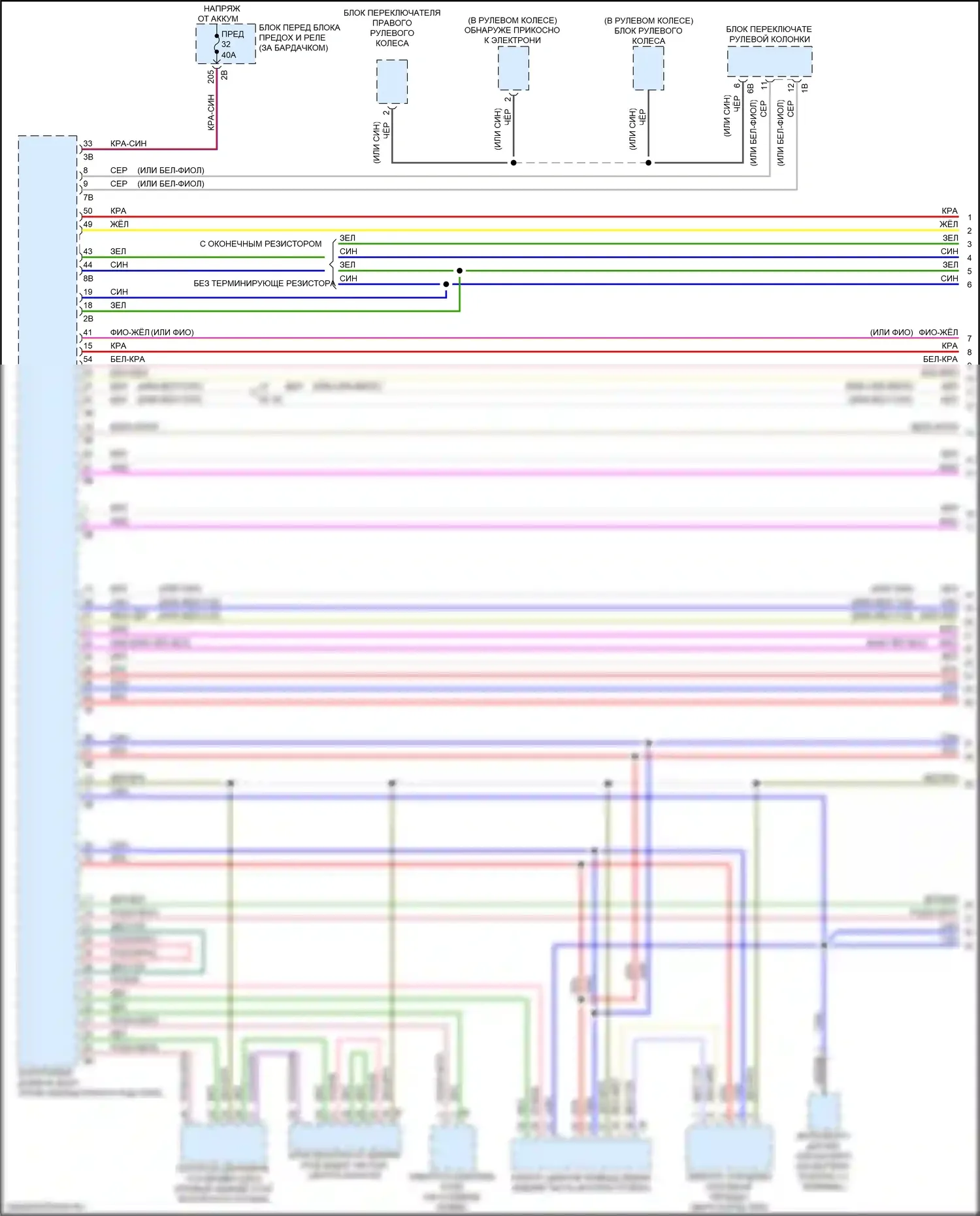 X1 BMW F48 рестайлинг (2019-2023): Электросхема шины высокого/низкого уровня (1 из 4) 