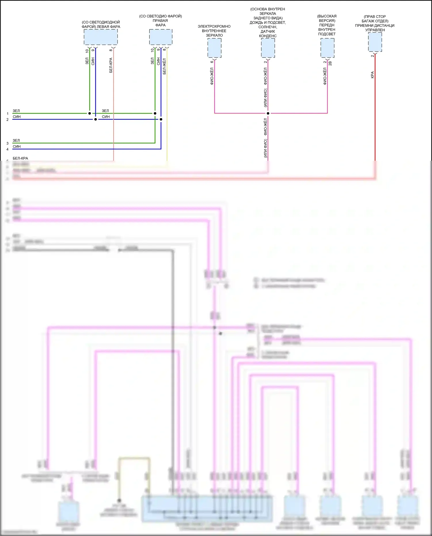 X1 BMW F48 рестайлинг (2019-2023): Электросхема шины высокого/низкого уровня (4 из 4) 