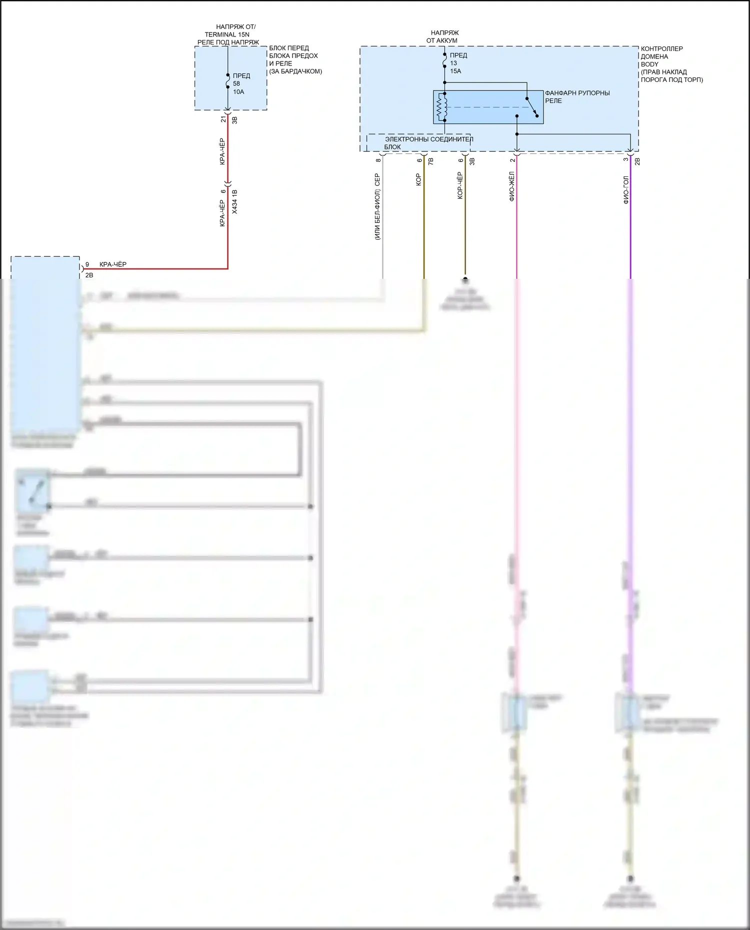 X1 BMW F48 рестайлинг (2019-2023): Электросхема клаксона 