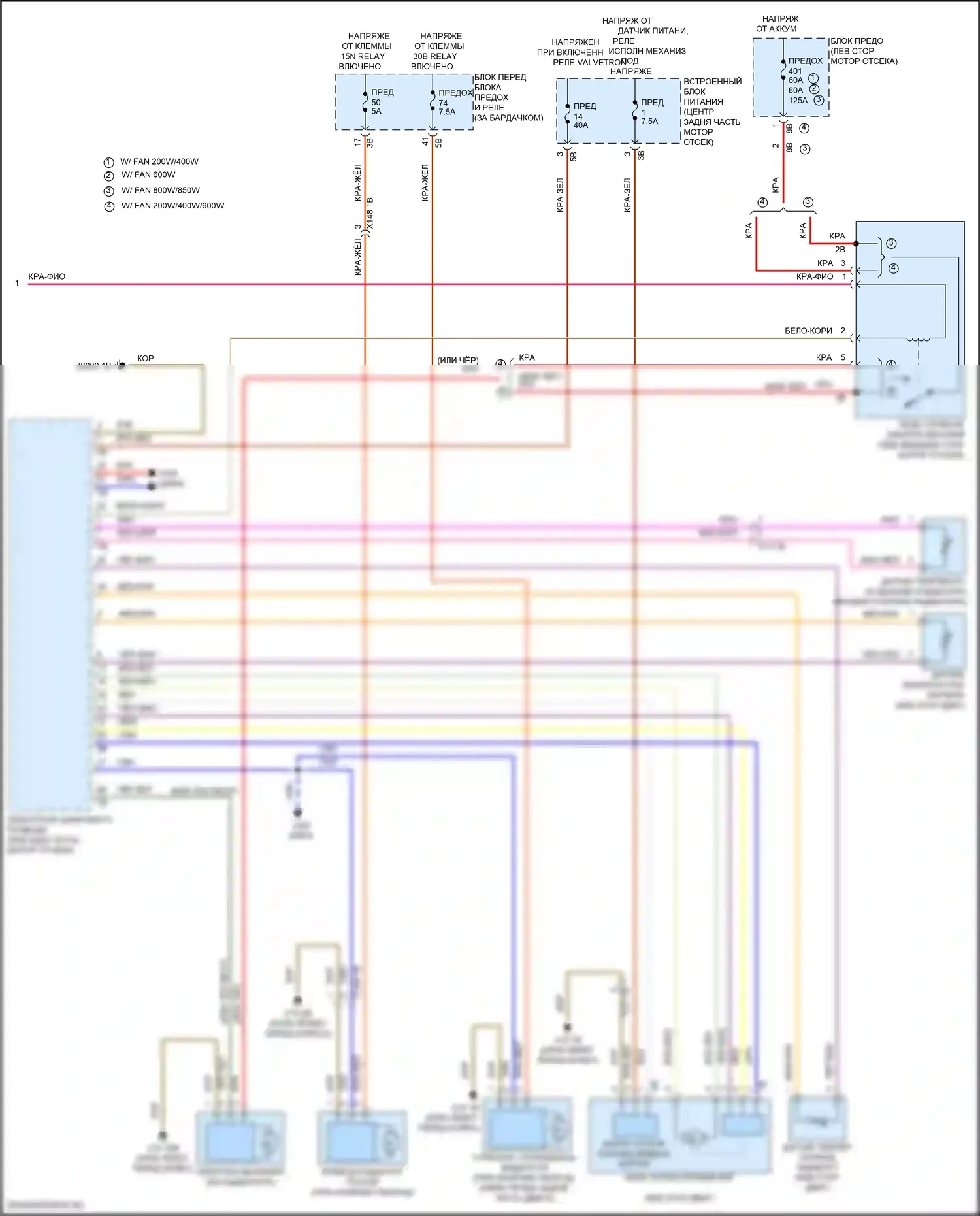 X1 BMW F48 рестайлинг (2019-2023): Электросхема климат контроля (3 из 3) 