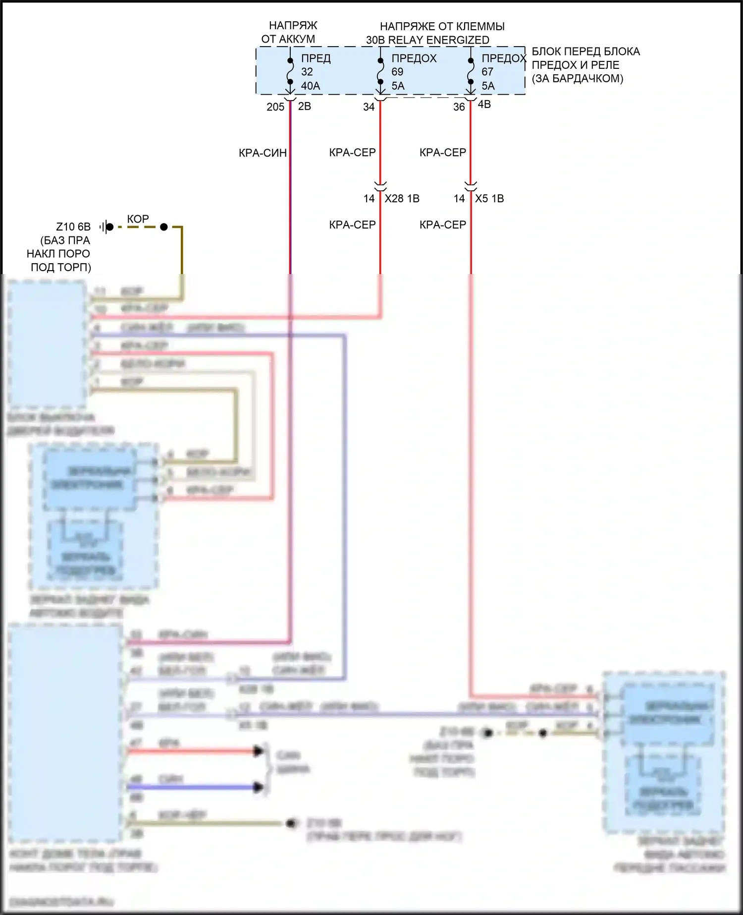 X1 BMW F48 рестайлинг (2019-2023): Электросхема обогреваемых зеркал, с функцией шины lin 
