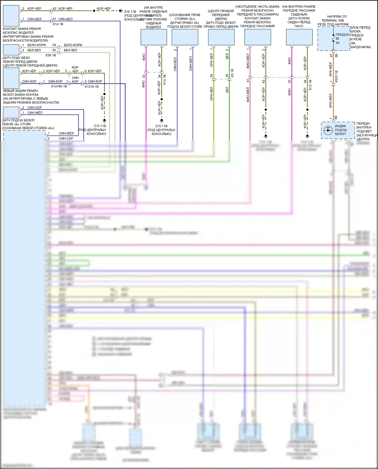 X1 BMW F48 рестайлинг (2019-2023): Электросхема подушек безопасности (1 из 3) 
