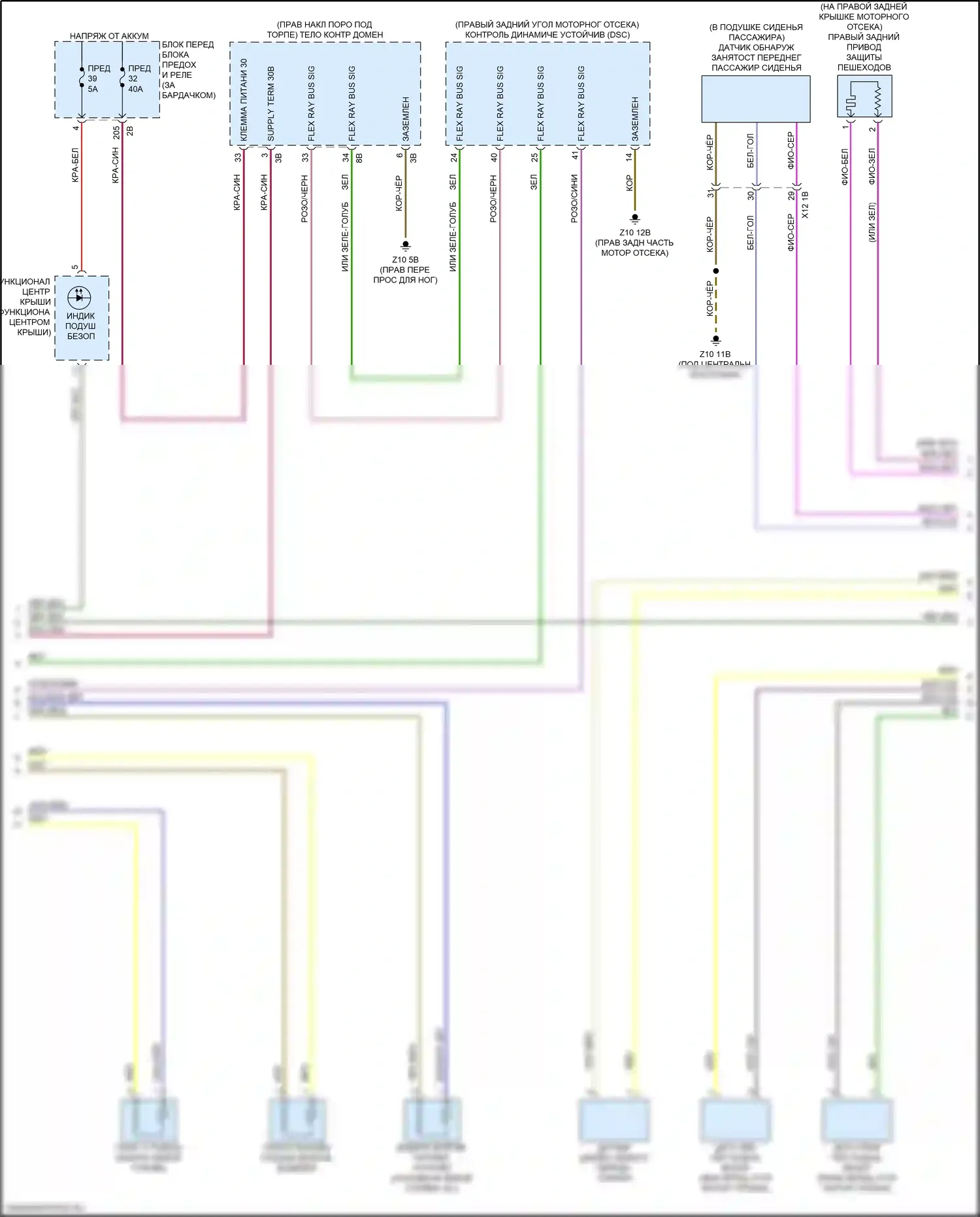 X1 BMW F48 рестайлинг (2019-2023): Электросхема подушек безопасности (2 из 3) 