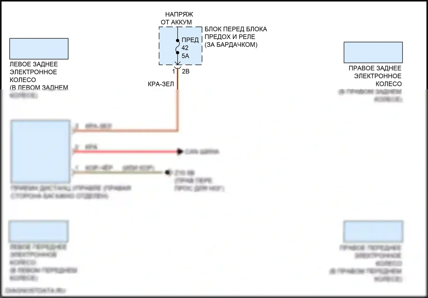 X1 BMW F48 рестайлинг (2019-2023): Электросхема помощников водителя 
