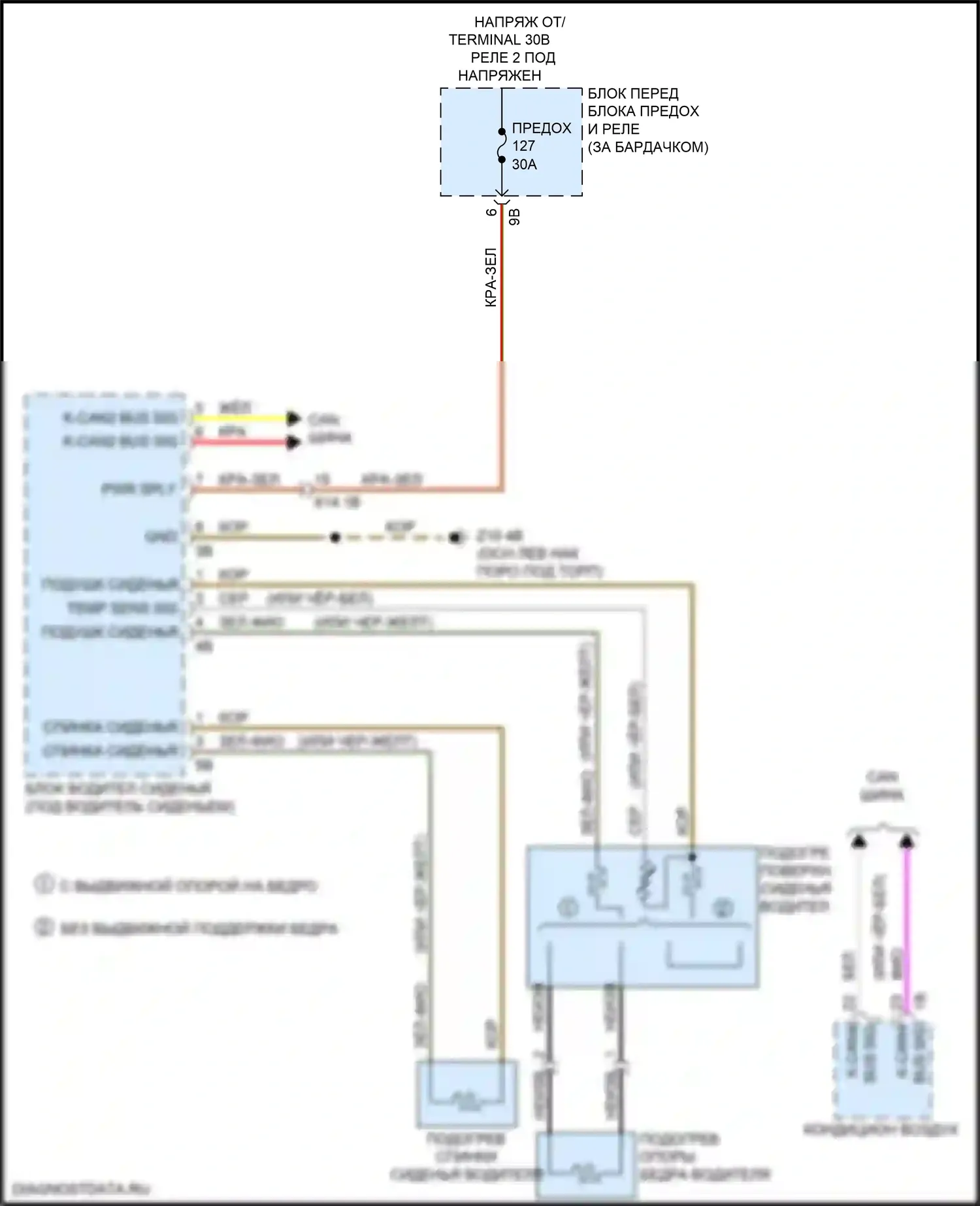 X1 BMW F48 рестайлинг (2019-2023): Электросхема обогреваемых сидений, с памятью 