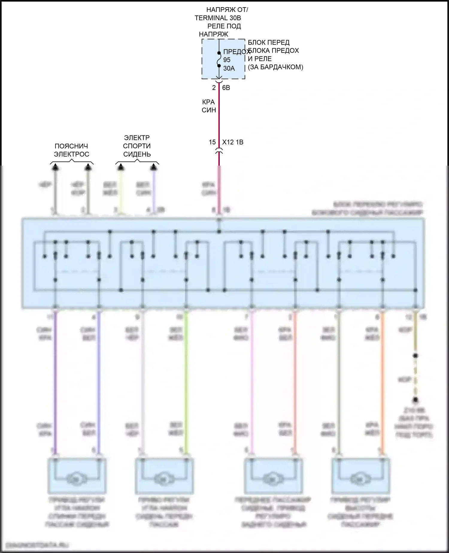 X1 BMW F48 рестайлинг (2019-2023): Электросхема сиденья питания для пассажиров 