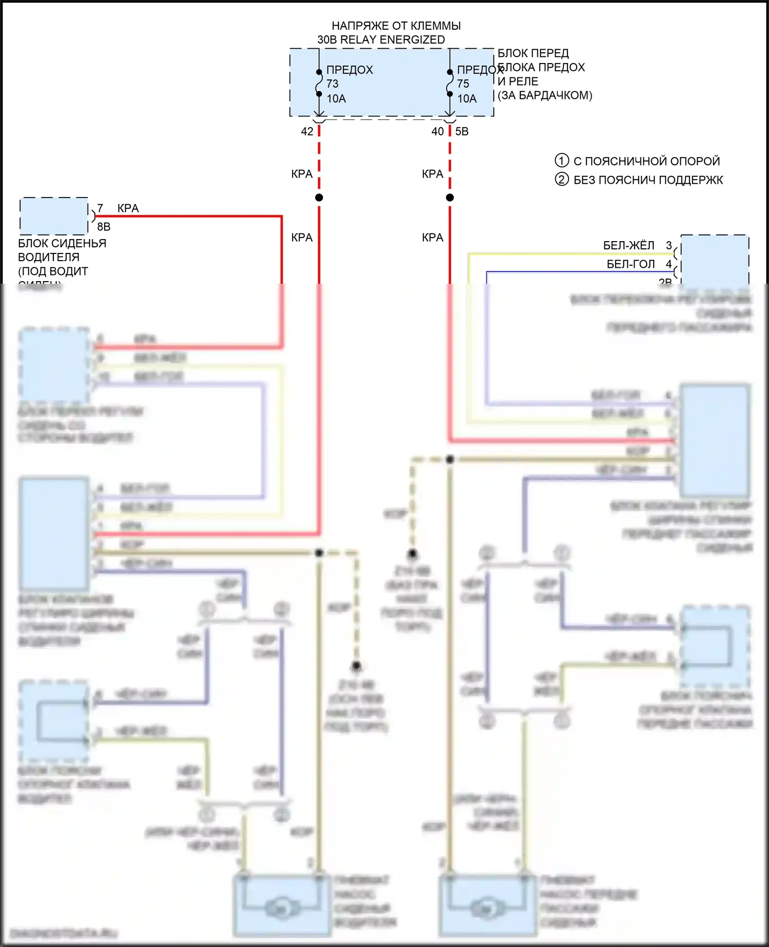 X1 BMW F48 рестайлинг (2019-2023): Электросхема спортивных сидений, с электрической регулировкой сидений 