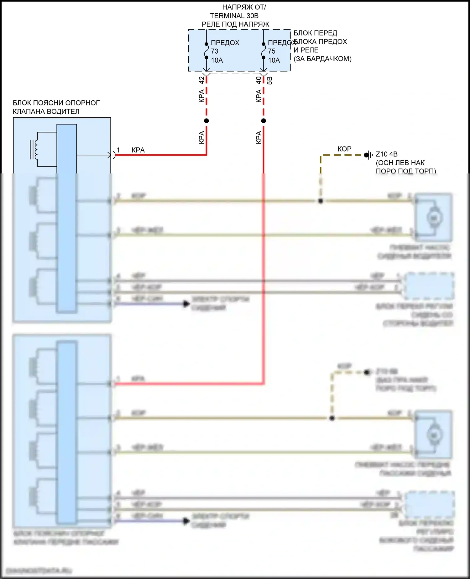 X1 BMW F48 рестайлинг (2019-2023): Поясничная электросхема, с электрической регулировкой сиденья 