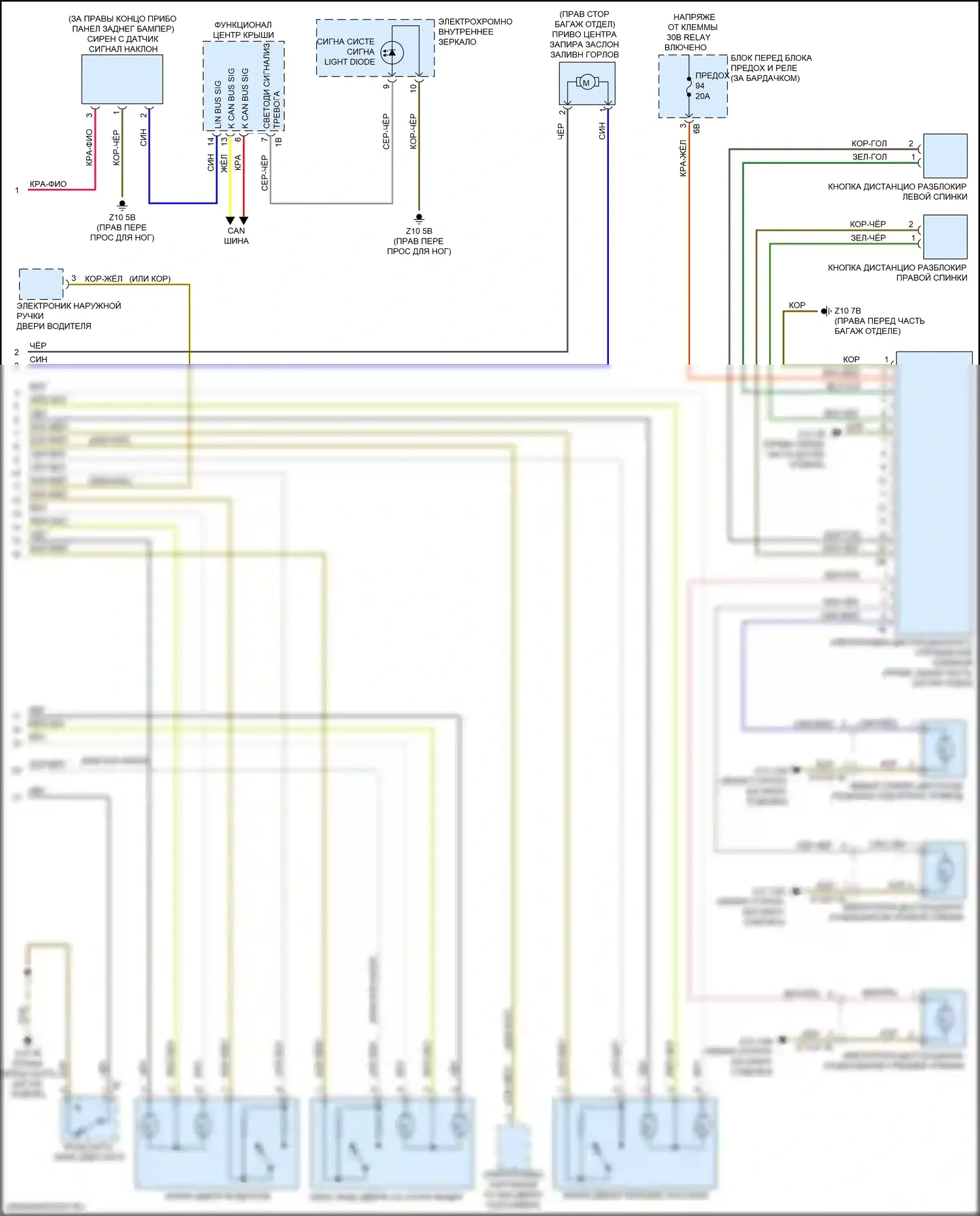 X1 BMW F48 рестайлинг (2019-2023): Электросхема сигнализации и центрального запирания (2 из 2) 