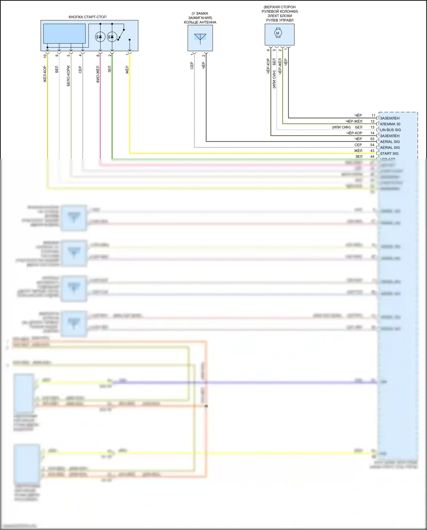 X1 BMW F48 рестайлинг (2019-2023): Электросхема системы бесключевого доступа (2 из 2) 