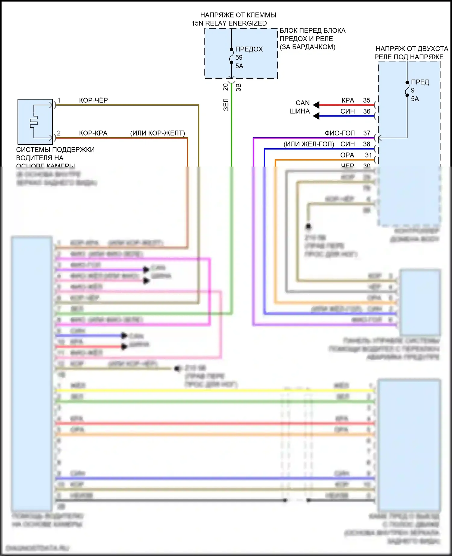 X1 BMW F48 рестайлинг (2019-2023): Электросхема сигнализации о выезде с полосы движения 