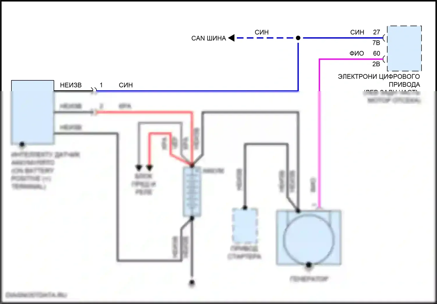 X1 BMW F48 рестайлинг (2019-2023): Электросхема генератора 