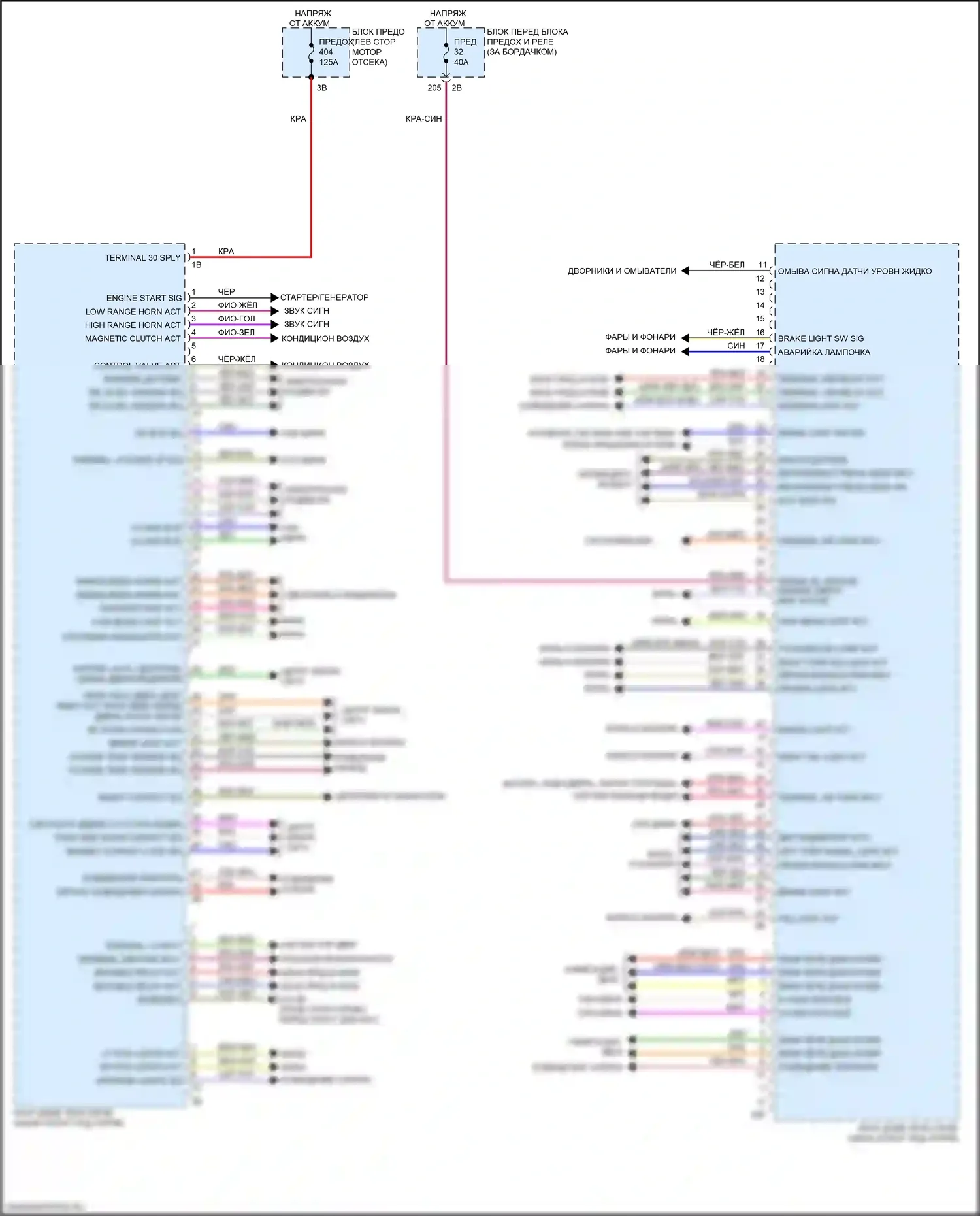 X1 BMW F48 (2015-2019): Электросхема блоков управления кузовом (1 из 4) 