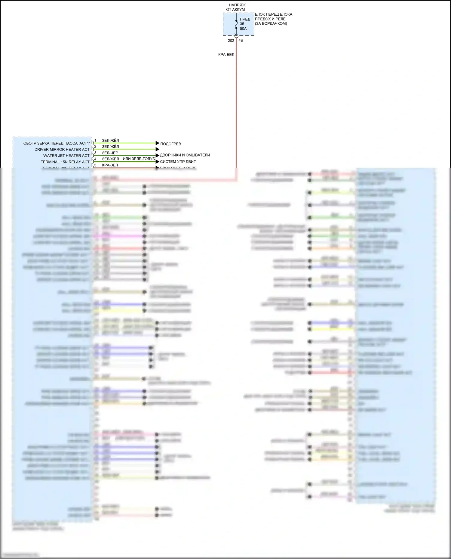 X1 BMW F48 (2015-2019): Электросхема блоков управления кузовом (2 из 4) 