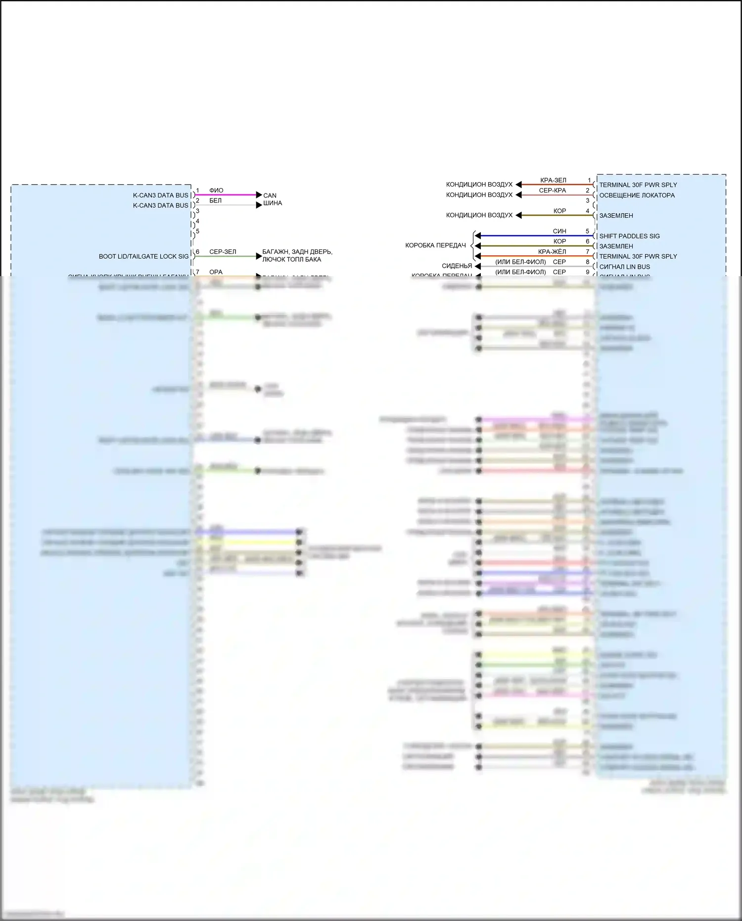 X1 BMW F48 (2015-2019): Электросхема блоков управления кузовом (3 из 4) 