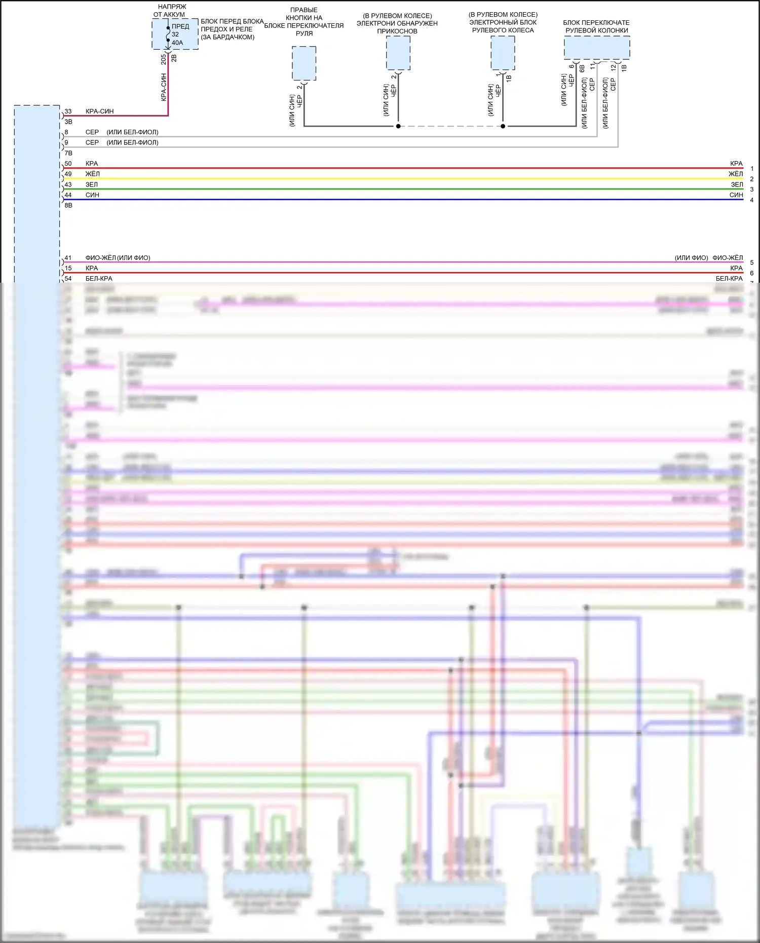 X1 BMW F48 (2015-2019): Электросхема шины высокого/низкого уровня (1 из 4) 