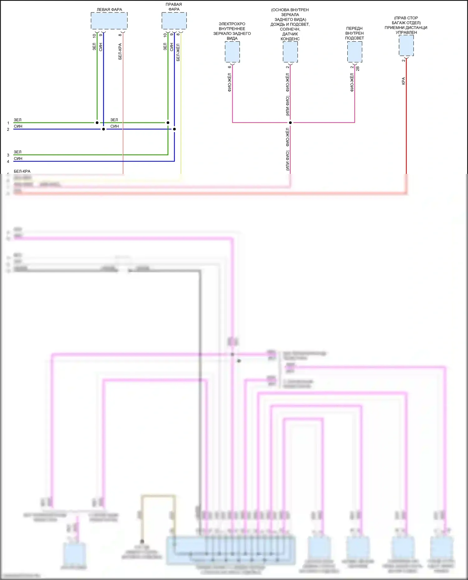 X1 BMW F48 (2015-2019): Электросхема шины высокого/низкого уровня (4 из 4) 