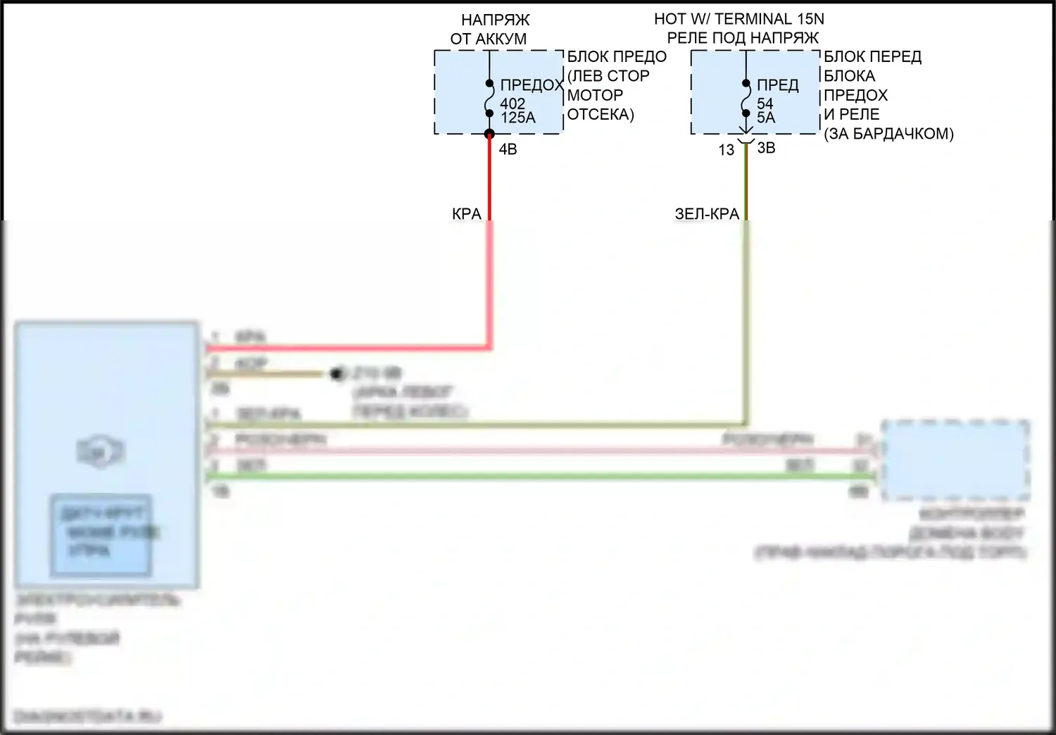 X1 BMW F48 (2015-2019): Электросхема электроусилителя руля 