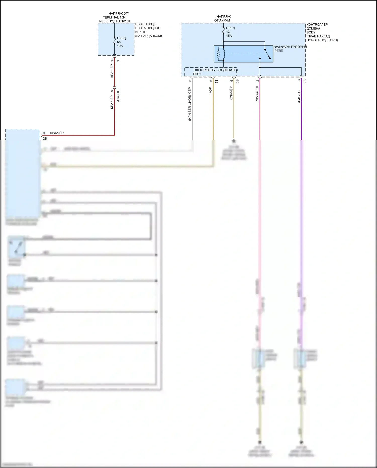 X1 BMW F48 (2015-2019): Электросхема клаксона 