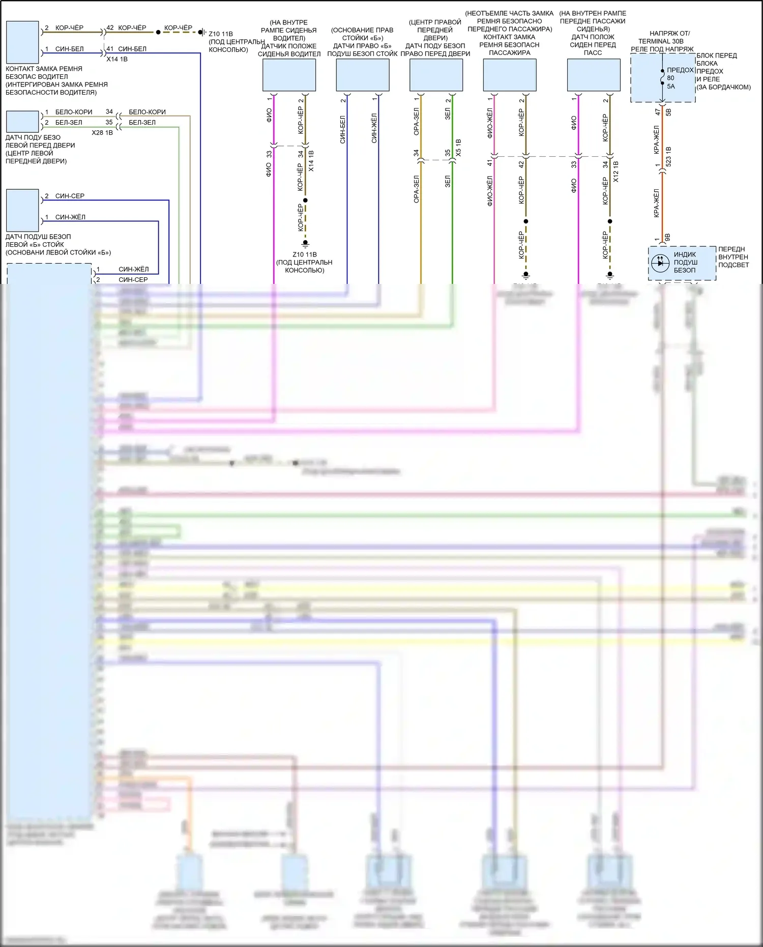 X1 BMW F48 (2015-2019): Электросхема подушек безопасности (1 из 3) 