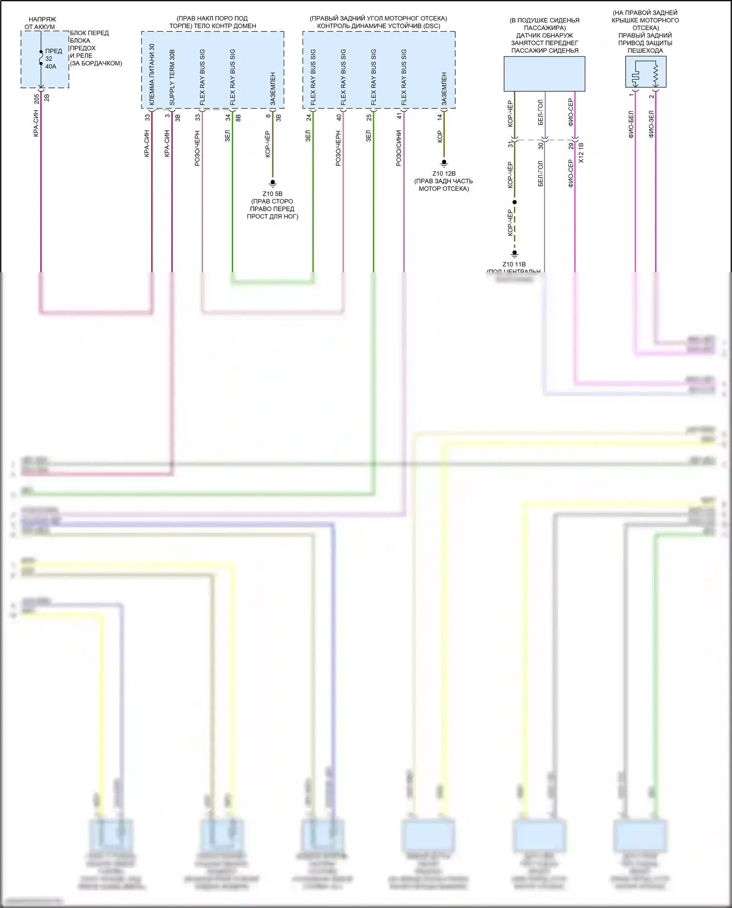 X1 BMW F48 (2015-2019): Электросхема подушек безопасности (2 из 3) 