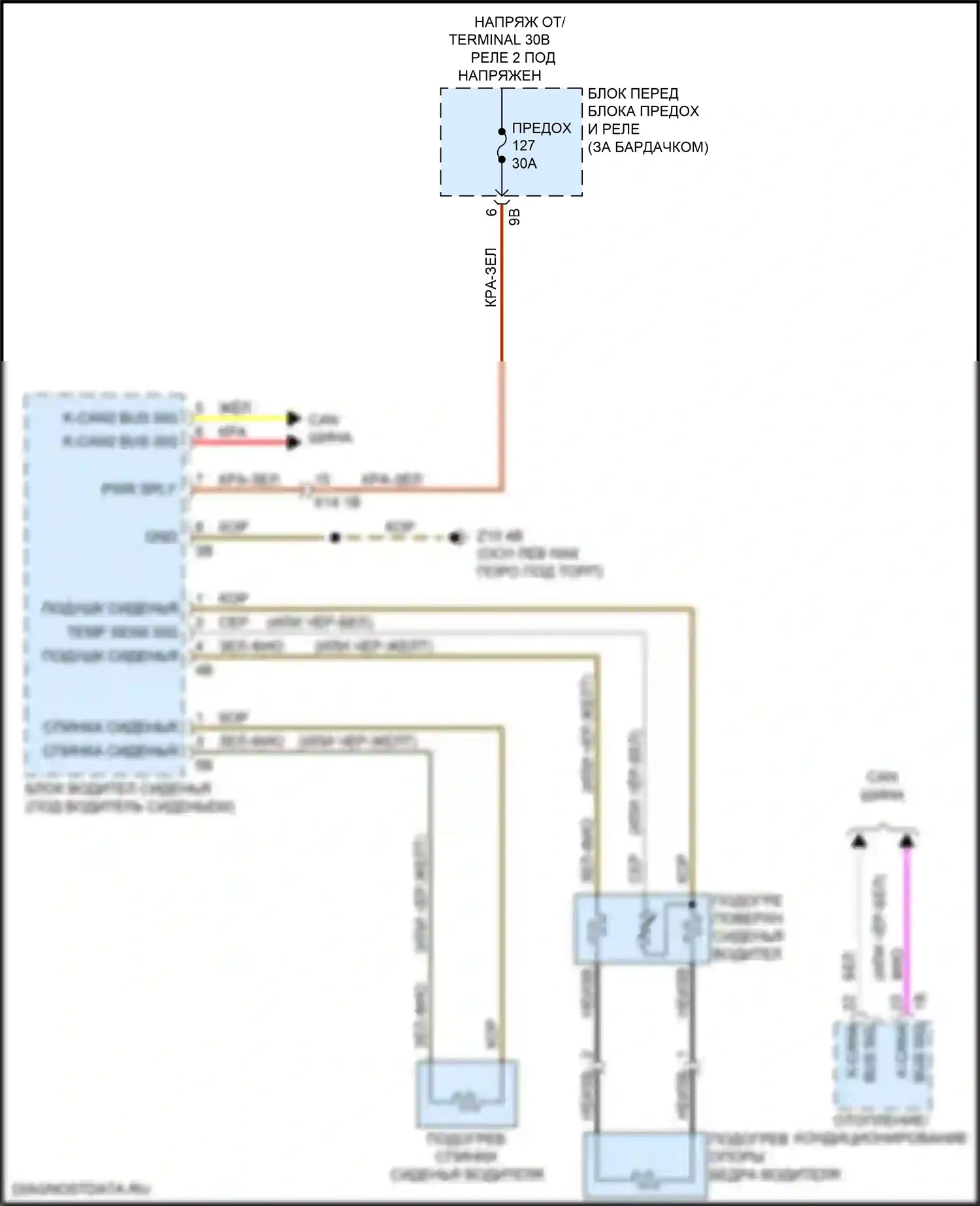 X1 BMW F48 (2015-2019): Электросхема обогреваемых сидений, с памятью 
