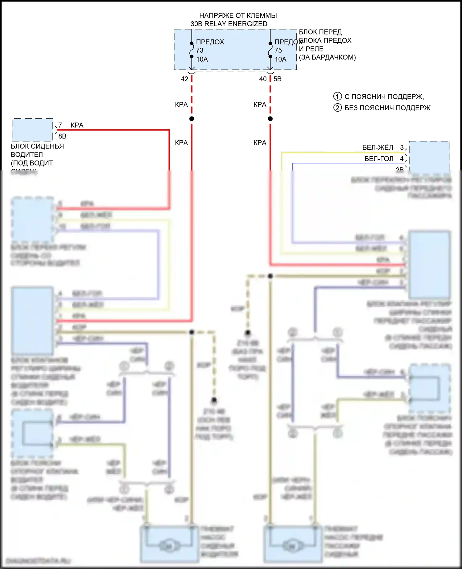 X1 BMW F48 (2015-2019): Электросхема спортивных сидений, с электрической регулировкой сидений 