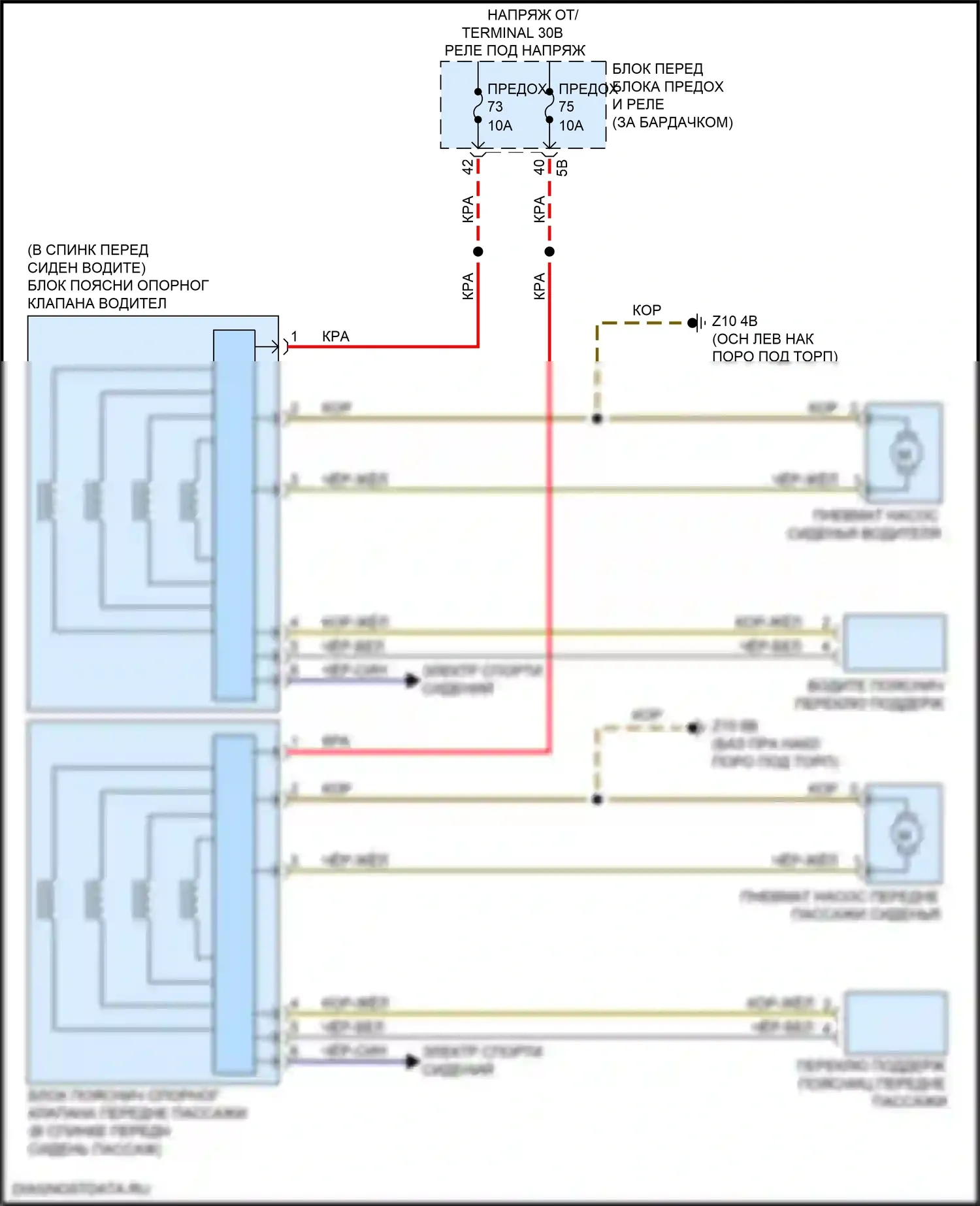 X1 BMW F48 (2015-2019): Поясничная электросхема, без электрической регулировки сиденья 