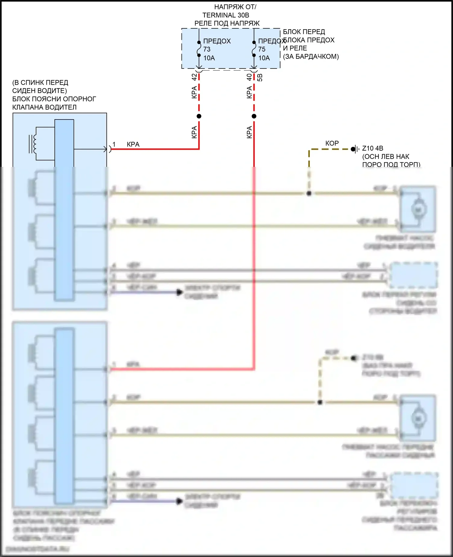 X1 BMW F48 (2015-2019): Поясничная электросхема, с электрической регулировкой сиденья 