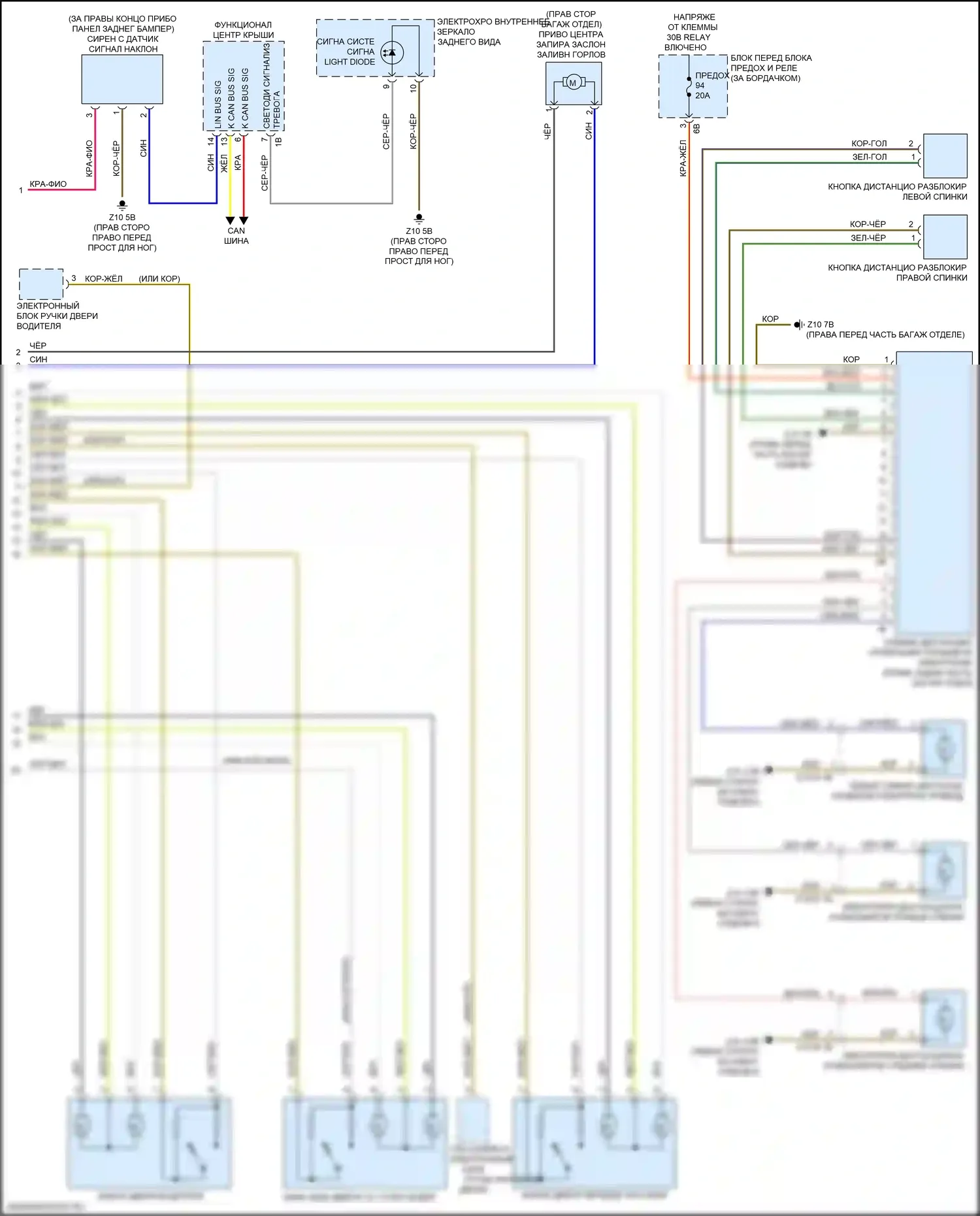 X1 BMW F48 (2015-2019): Электросхема сигнализации и центрального запирания (2 из 2) 