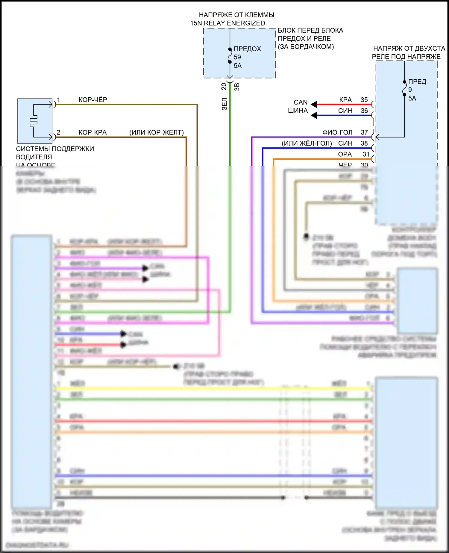 X1 BMW F48 (2015-2019): Электросхема сигнализации о выезде с полосы движения 