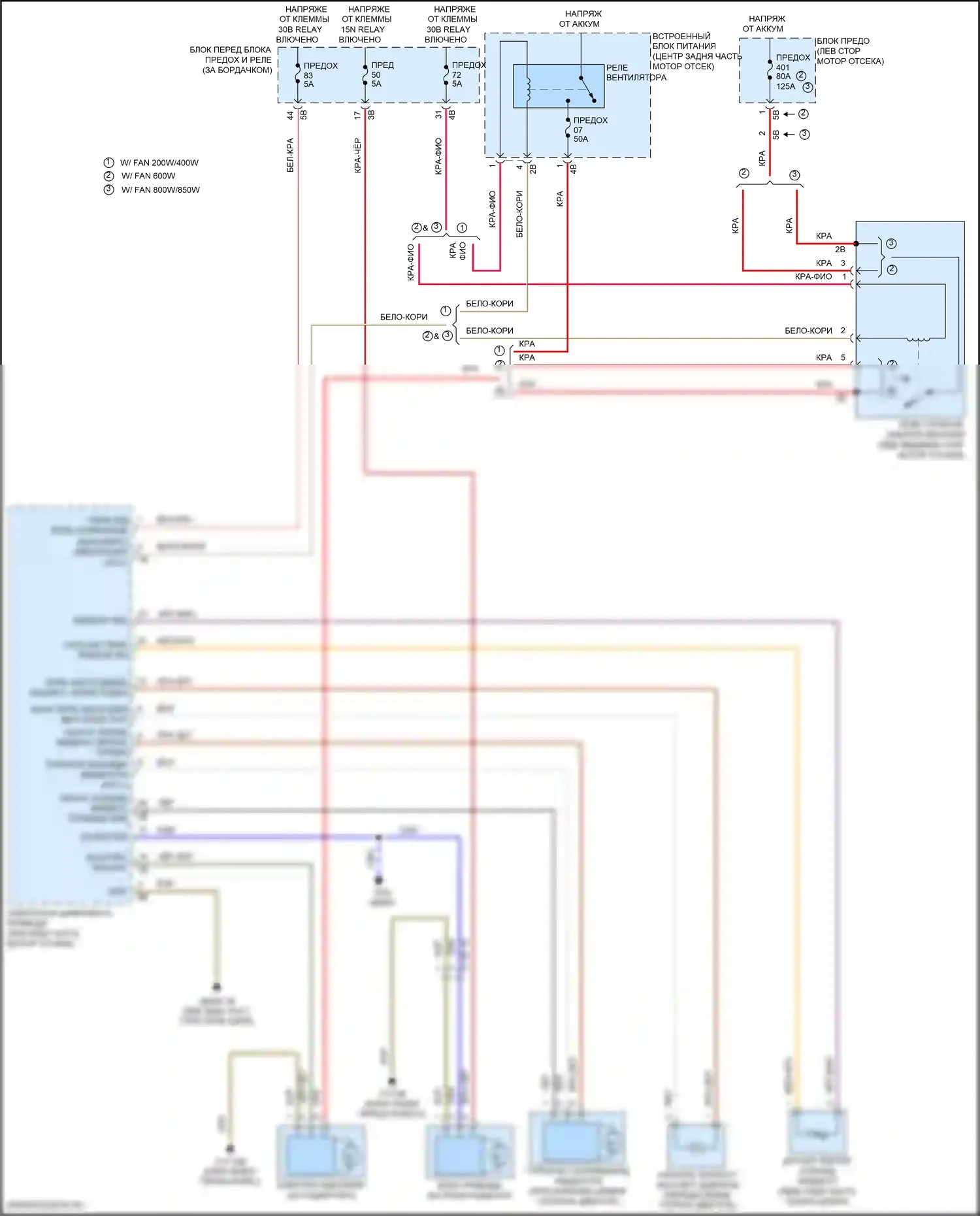 X1 BMW F48 (2015-2019): Электросхема вентилятора охлаждения 