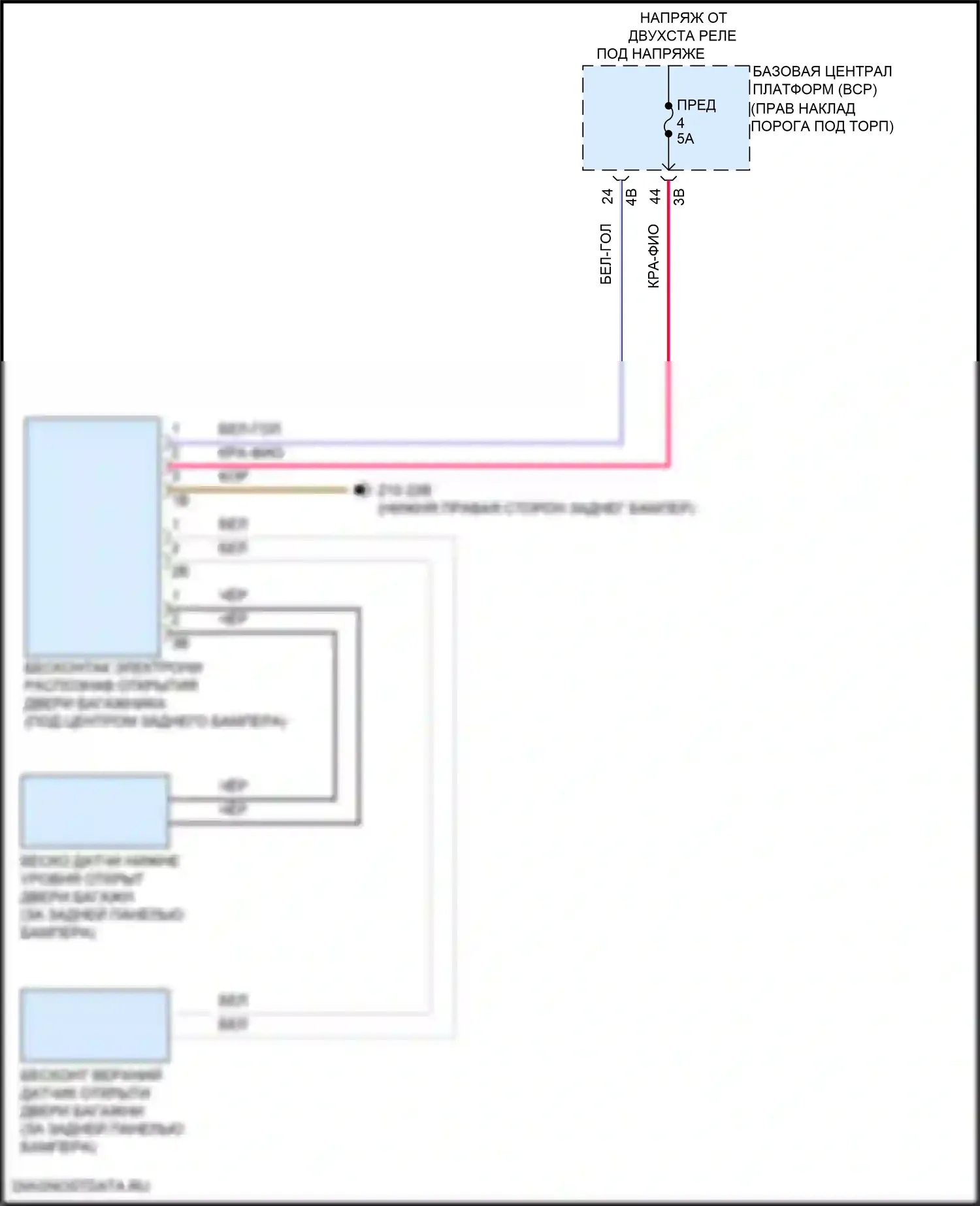 X1 BMW U11/U12 (2022-2024): Электросхема бесконтактного открывания двери багажника 