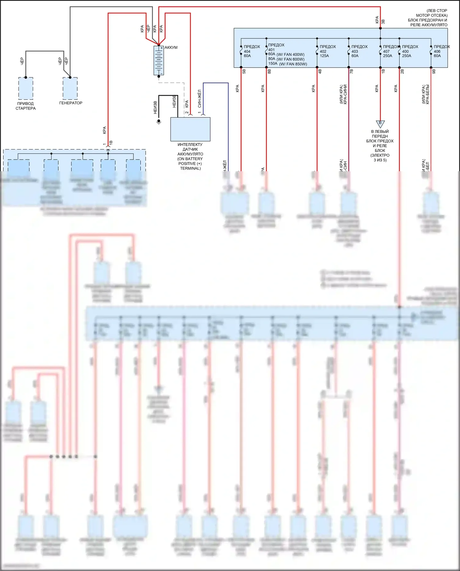 X1 BMW U11/U12 (2022-2024): Электросхема блока предохранителей реле (1 из 5) 