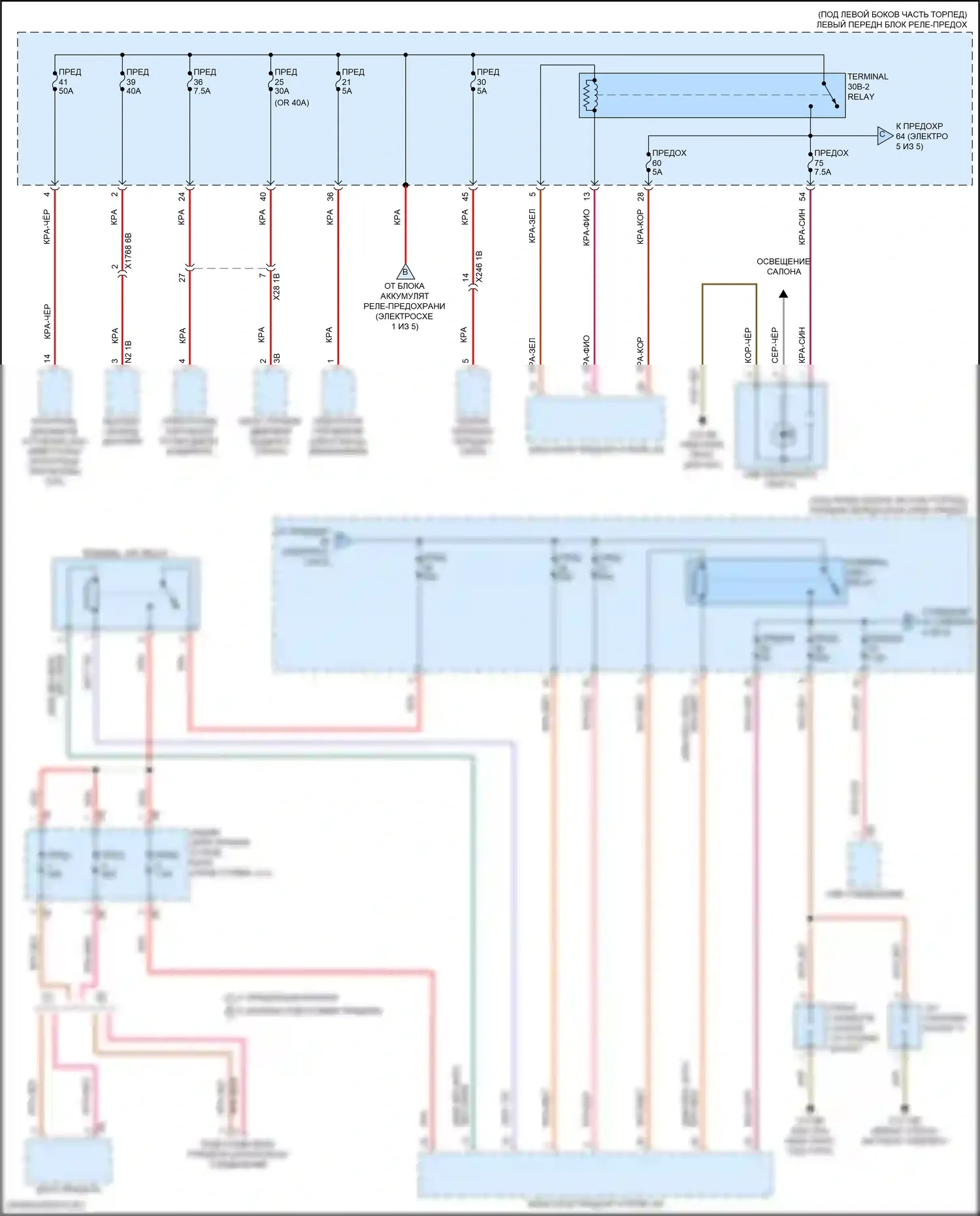 X1 BMW U11/U12 (2022-2024): Электросхема блока предохранителей реле (3 из 5) 