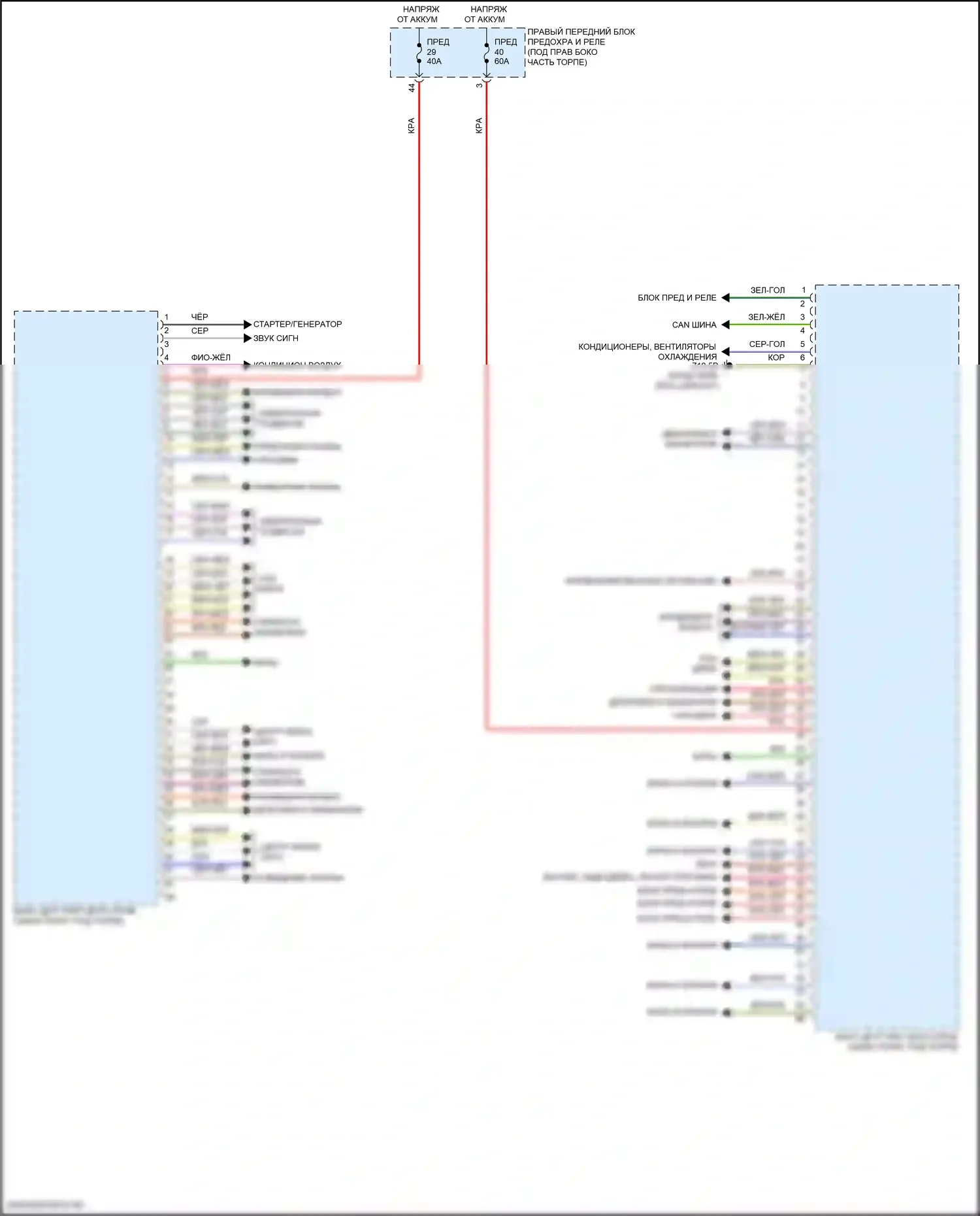 X1 BMW U11/U12 (2022-2024): Электросхема блоков управления кузовом (1 из 3) 