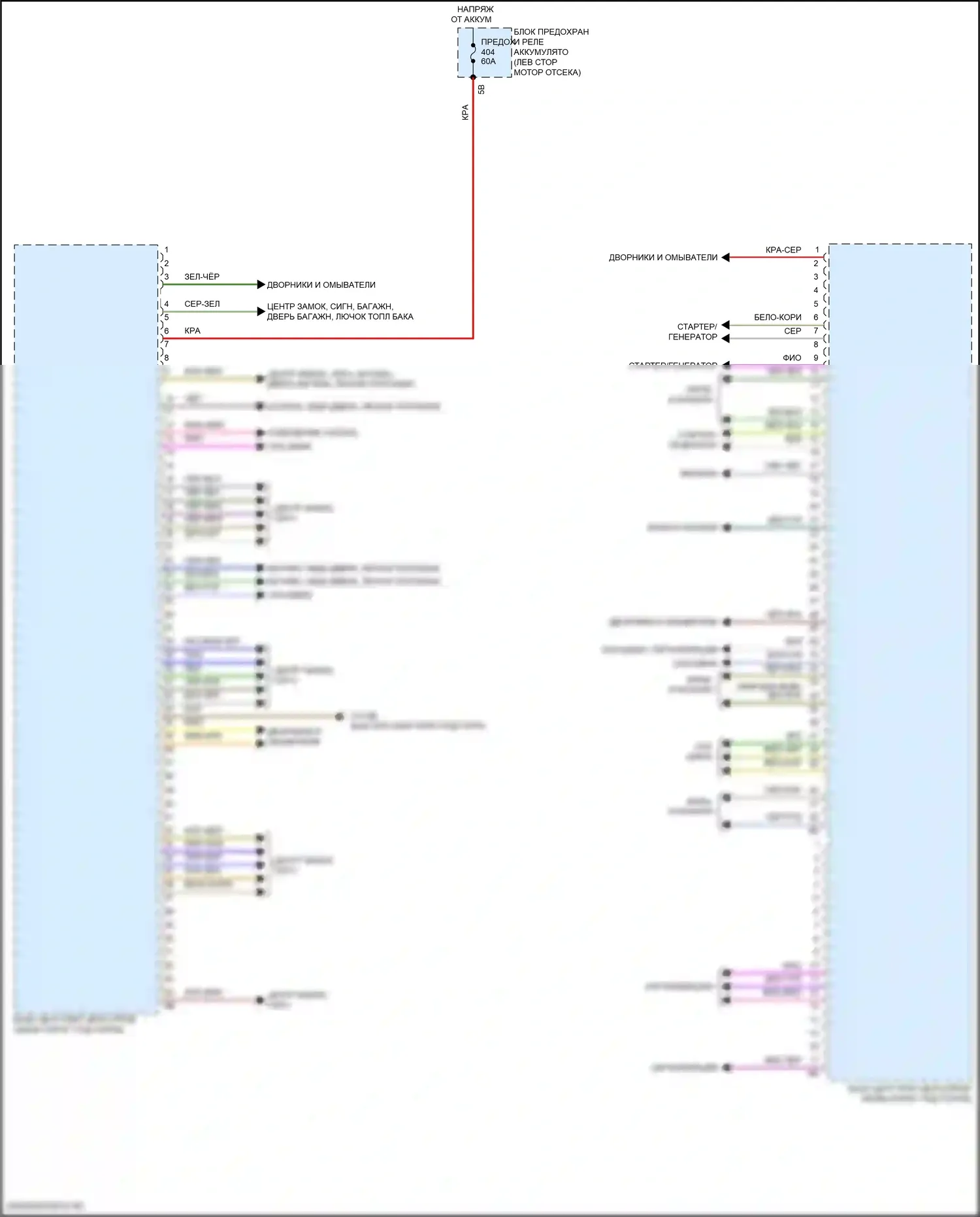 X1 BMW U11/U12 (2022-2024): Электросхема блоков управления кузовом (2 из 3) 