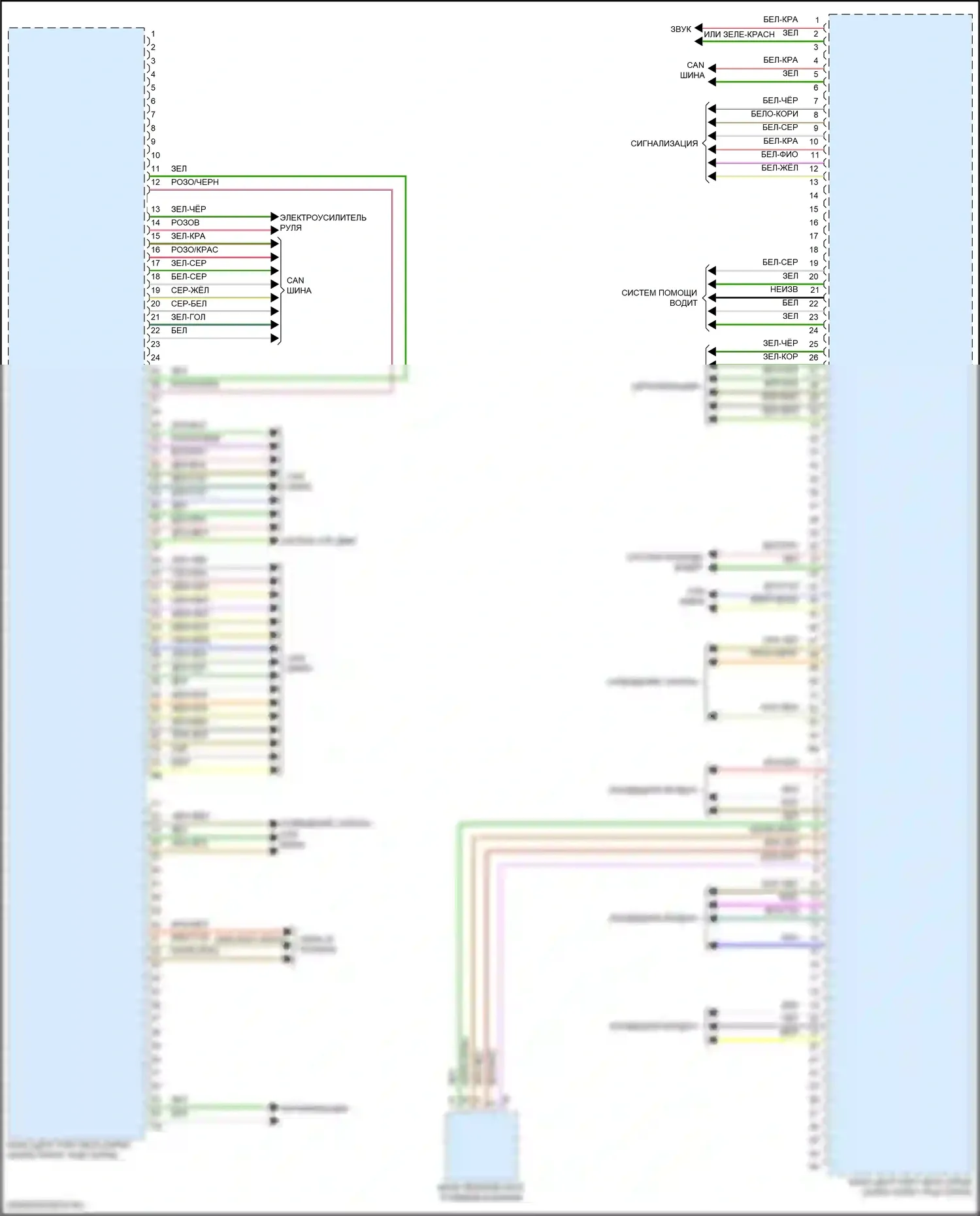 X1 BMW U11/U12 (2022-2024): Электросхема блоков управления кузовом (3 из 3) 
