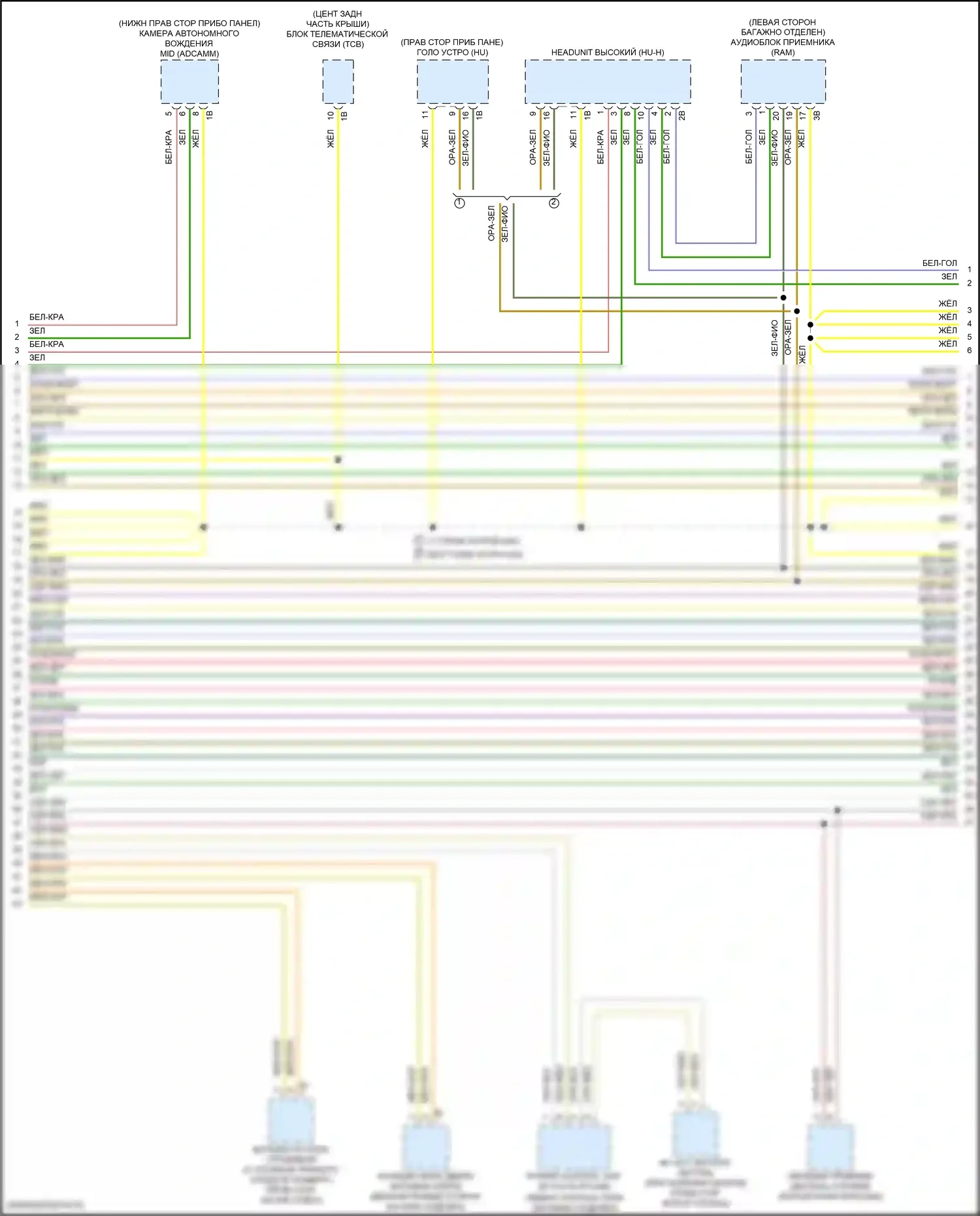 X1 BMW U11/U12 (2022-2024): Электросхема шины высокого/низкого уровня (2 из 9) 