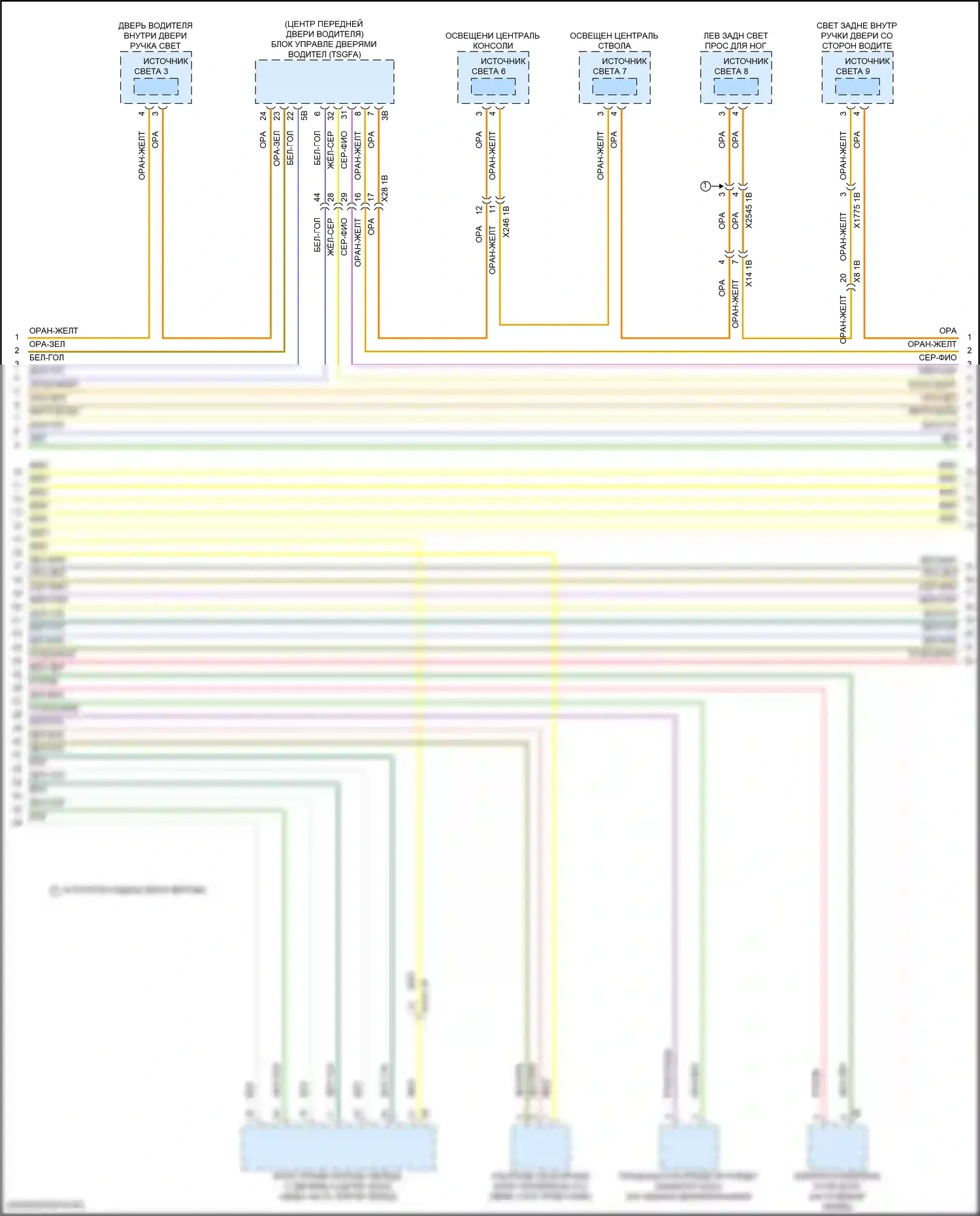 X1 BMW U11/U12 (2022-2024): Электросхема шины высокого/низкого уровня (4 из 9) 