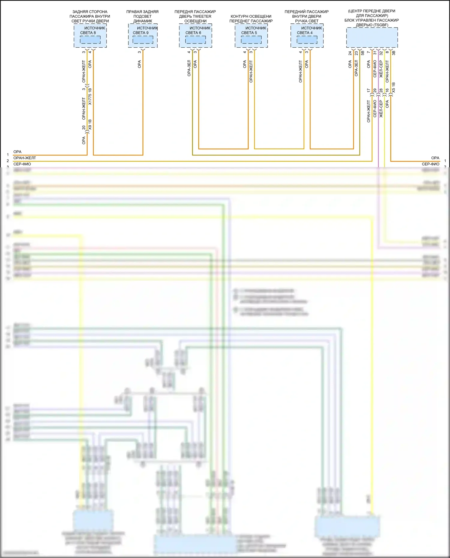 X1 BMW U11/U12 (2022-2024): Электросхема шины высокого/низкого уровня (6 из 9) 