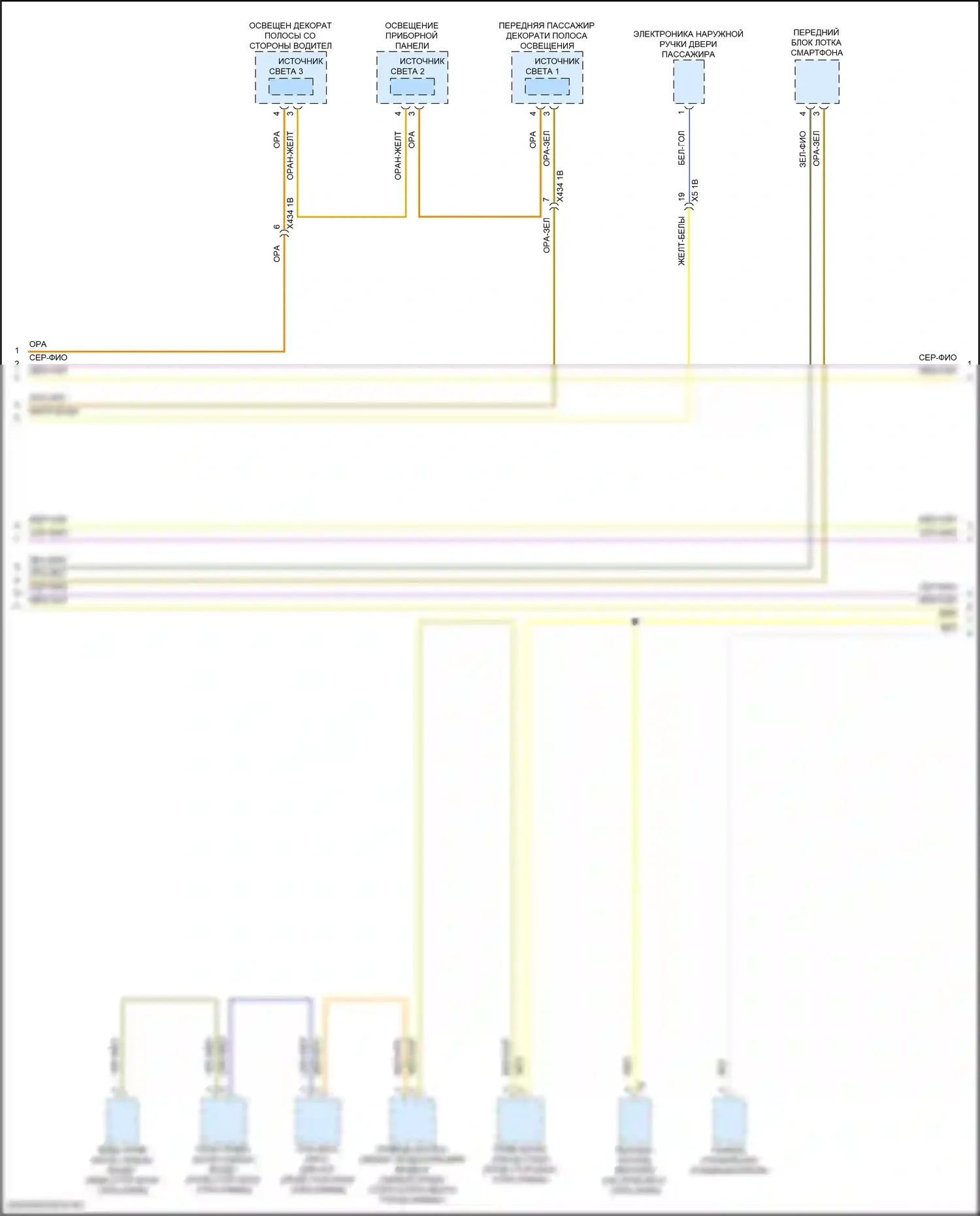 X1 BMW U11/U12 (2022-2024): Электросхема шины высокого/низкого уровня (7 из 9) 