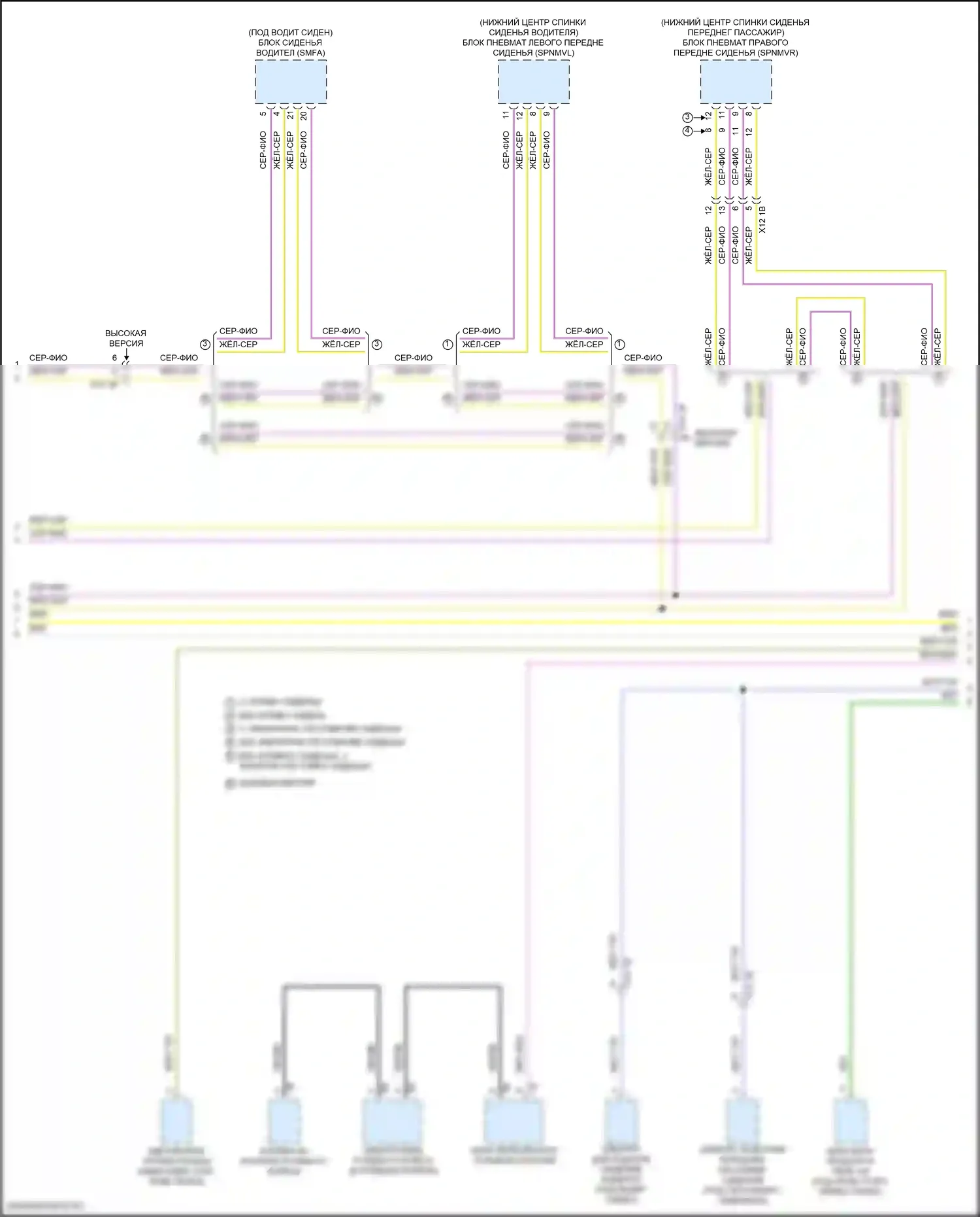 X1 BMW U11/U12 (2022-2024): Электросхема шины высокого/низкого уровня (8 из 9) 
