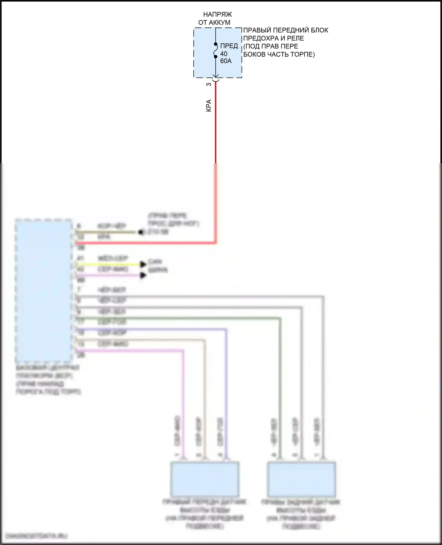 X1 BMW U11/U12 (2022-2024): Электросхема электронной подвески 