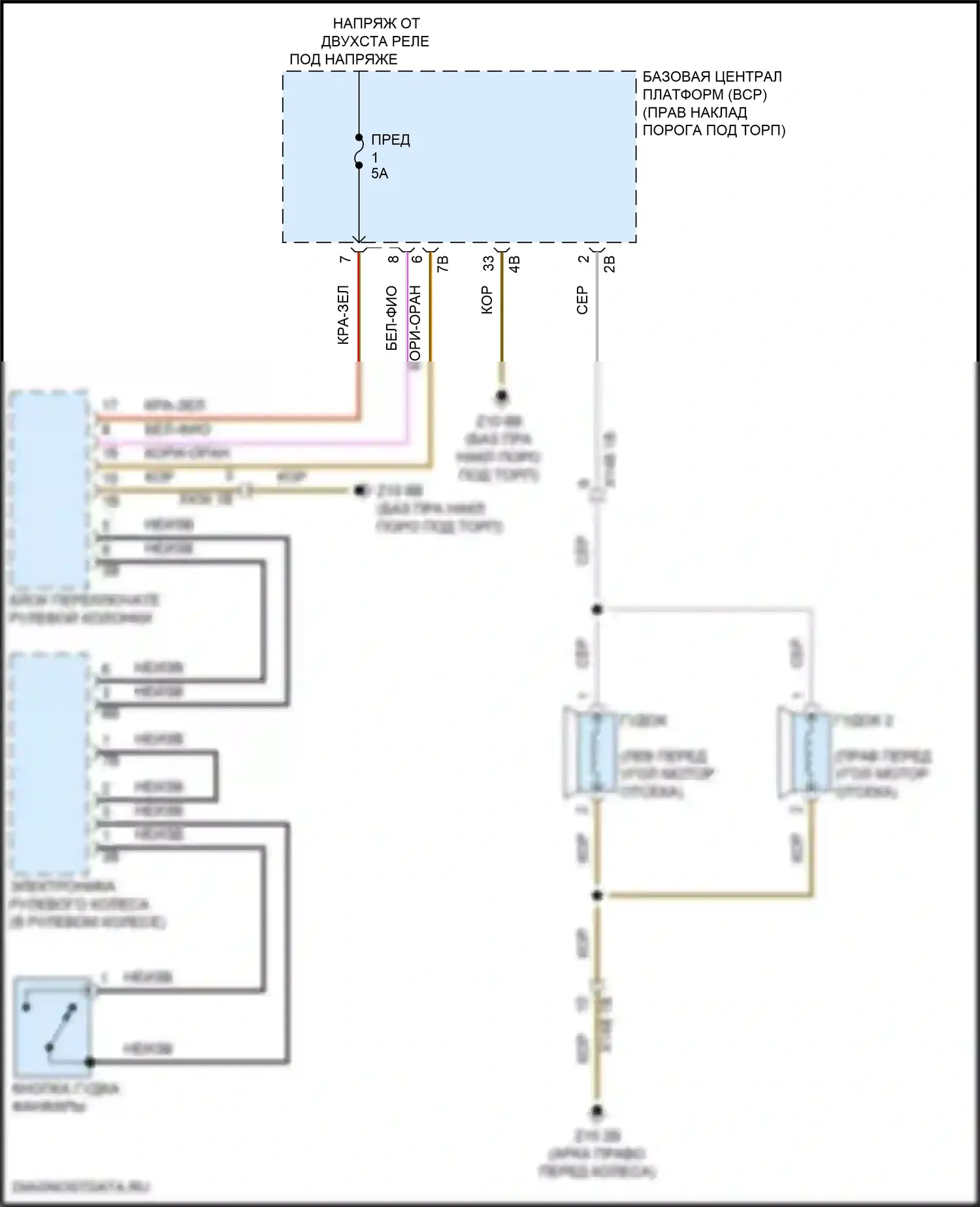 X1 BMW U11/U12 (2022-2024): Электросхема клаксона 