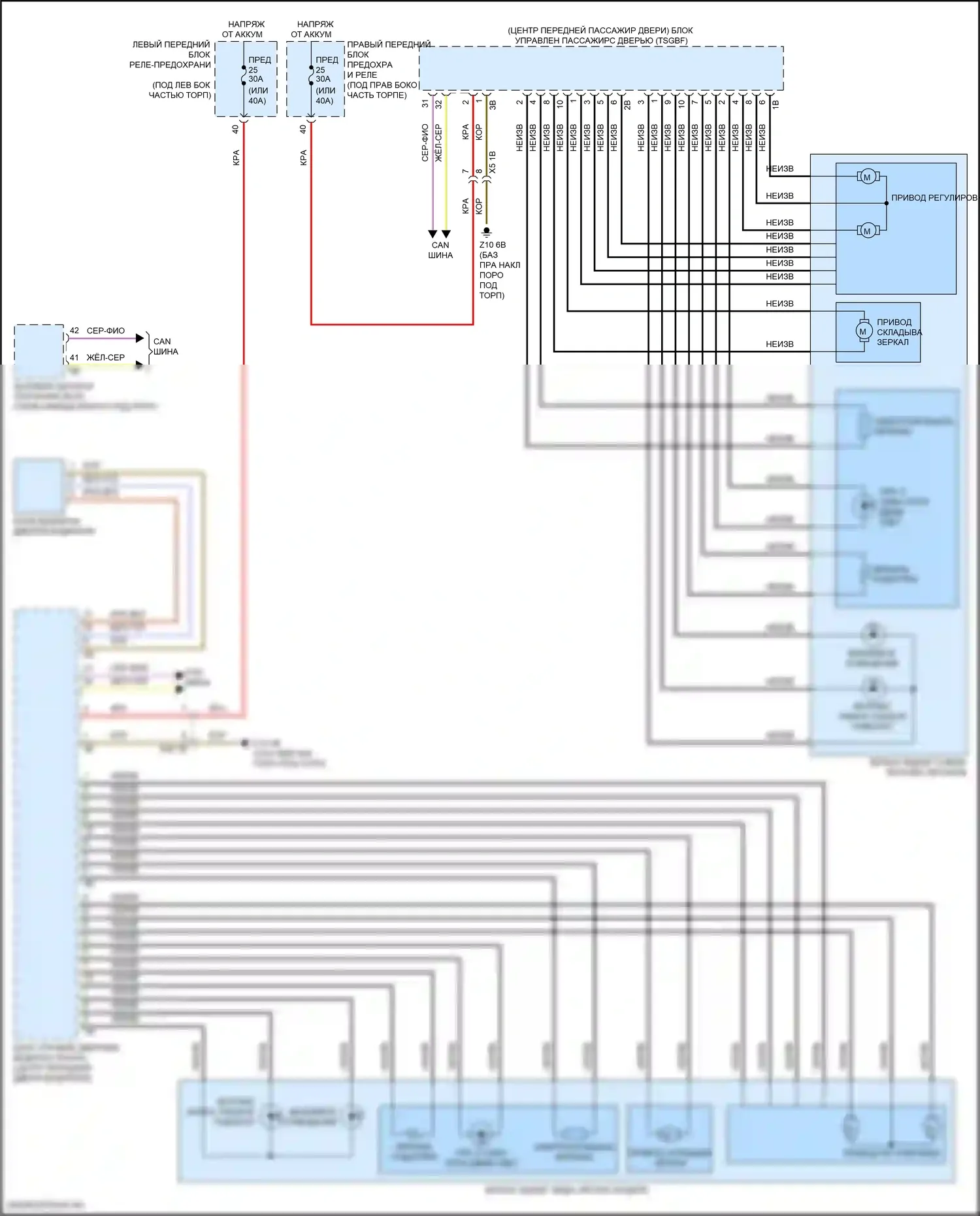 X1 BMW U11/U12 (2022-2024): Электросхема зеркал памяти 