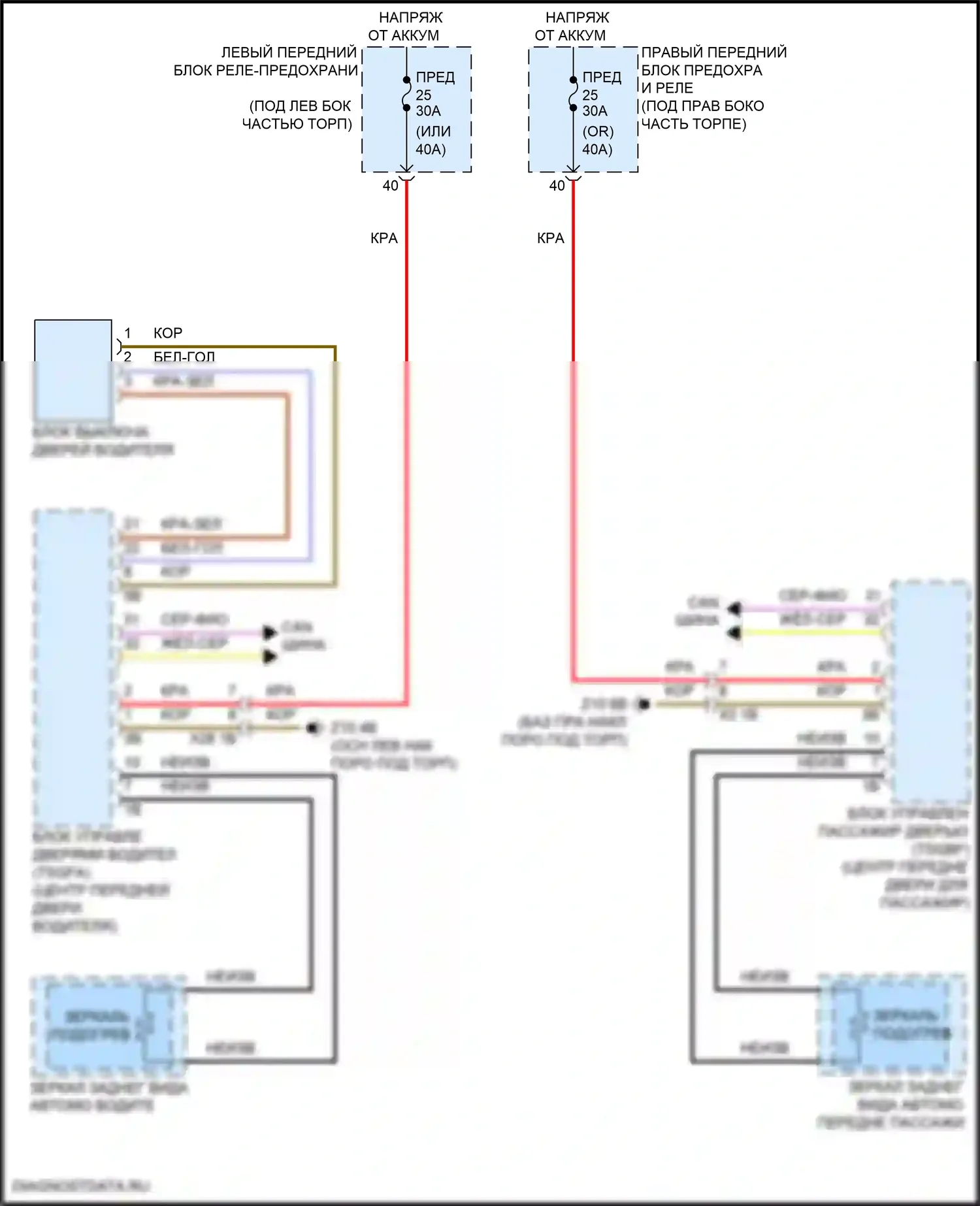 X1 BMW U11/U12 (2022-2024): Электросхема обогреваемых зеркал 