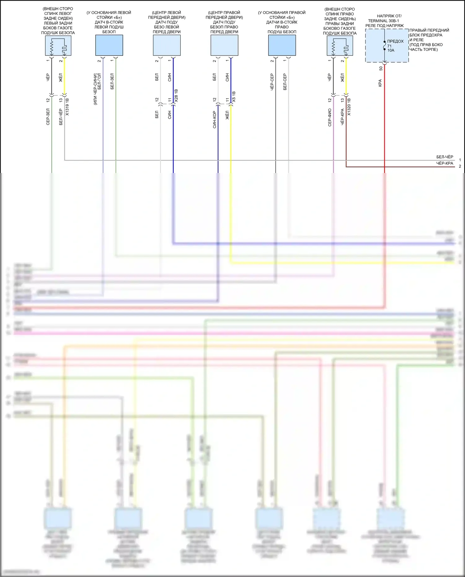 X1 BMW U11/U12 (2022-2024): Электросхема подушек безопасности (2 из 5) 