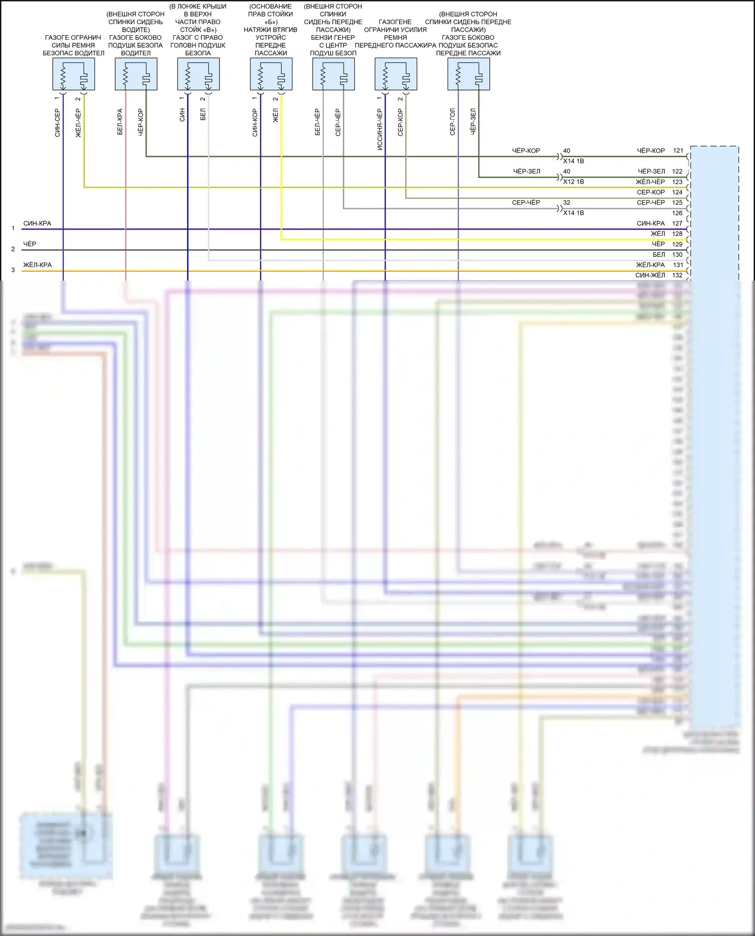 X1 BMW U11/U12 (2022-2024): Электросхема подушек безопасности (5 из 5) 