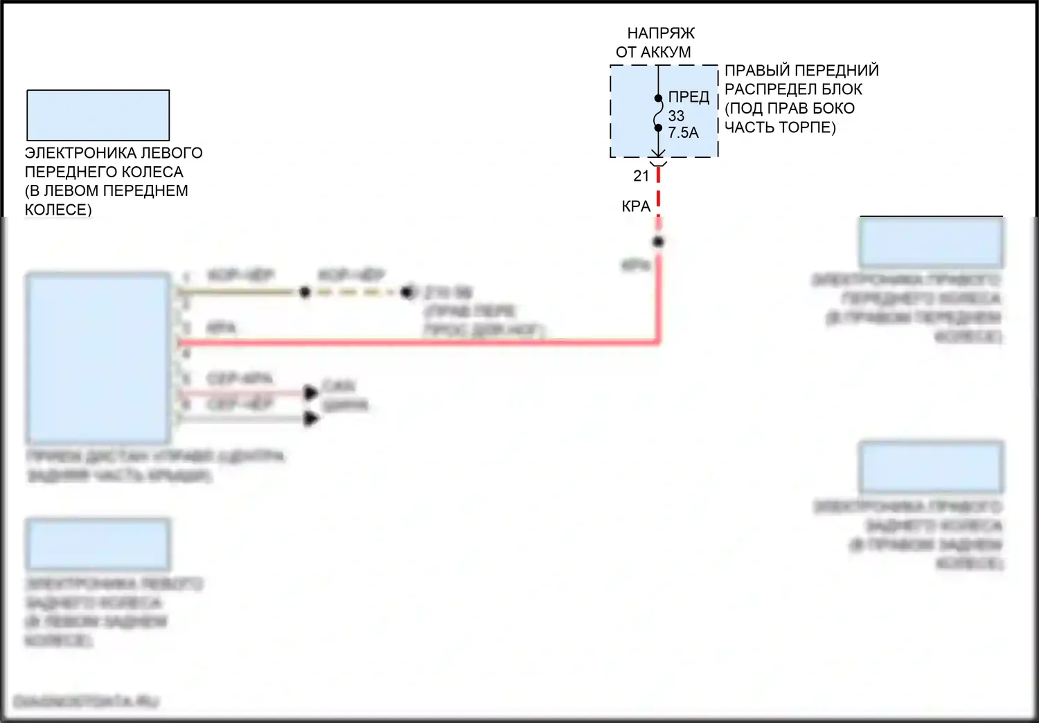 X1 BMW U11/U12 (2022-2024): Электросхема помощников водителя 